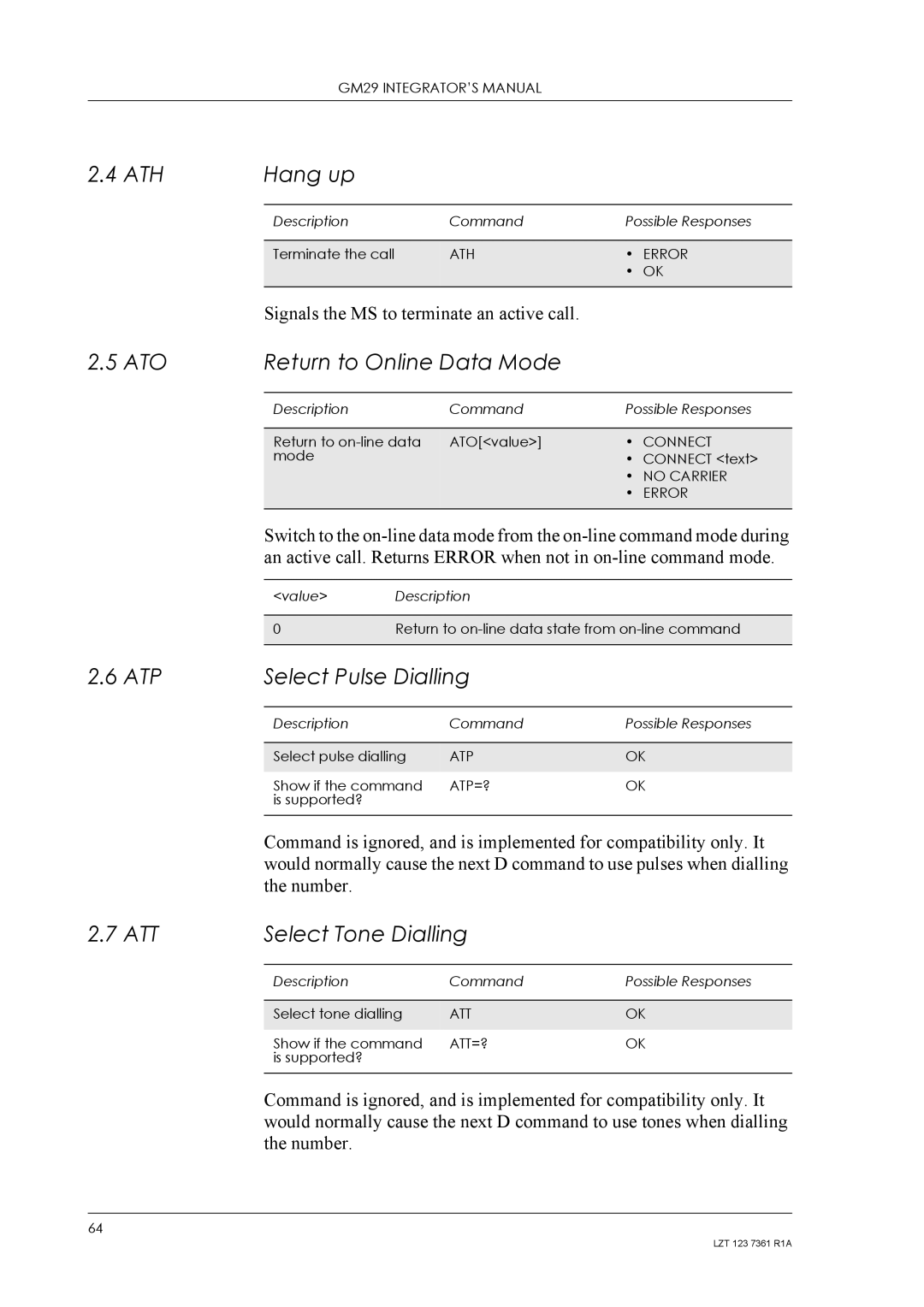 Standard Horizon GM29 ATH Hang up, ATO Return to Online Data Mode, ATP Select Pulse Dialling, ATT Select Tone Dialling 