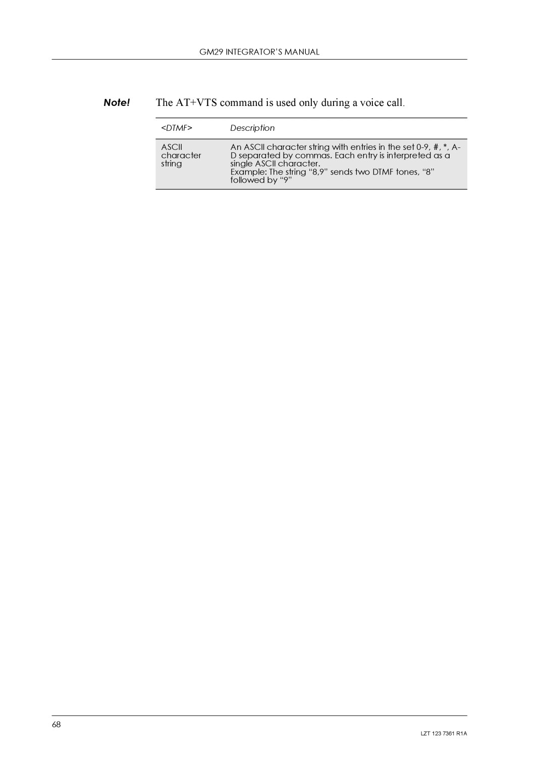 Standard Horizon GM29 manual Dtmf, Ascii 