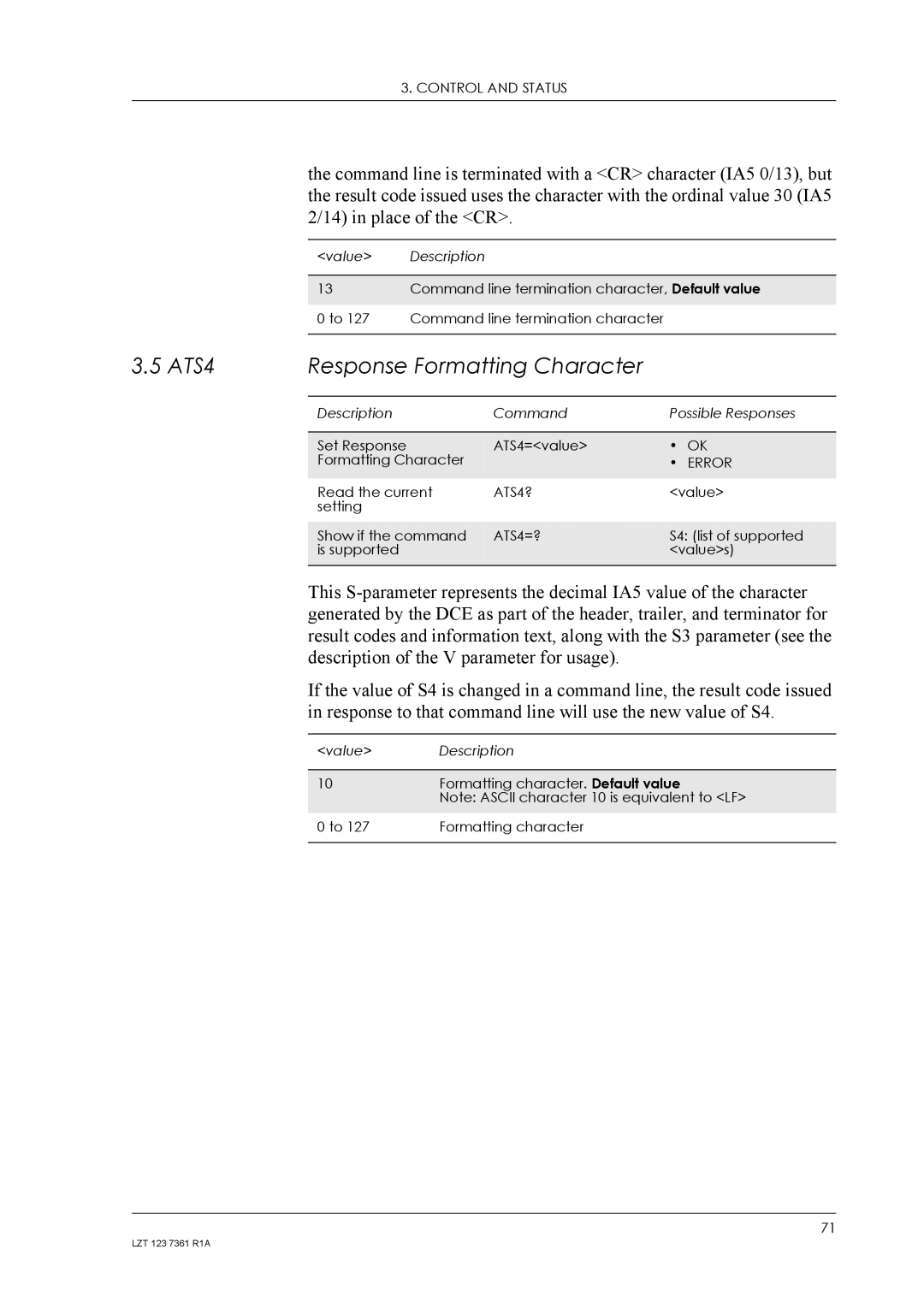 Standard Horizon GM29 manual ATS4 Response Formatting Character, ATS4? 