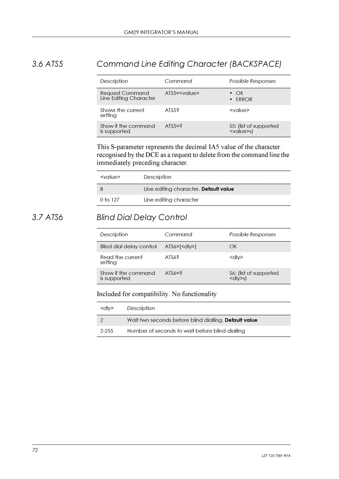 Standard Horizon GM29 manual ATS5 Command Line Editing Character Backspace, ATS6 Blind Dial Delay Control, ATS5?, ATS6? 