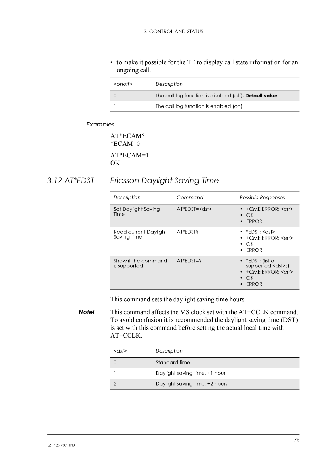 Standard Horizon GM29 manual 12 AT*EDST Ericsson Daylight Saving Time, At*Edst?, At*Edst=? 