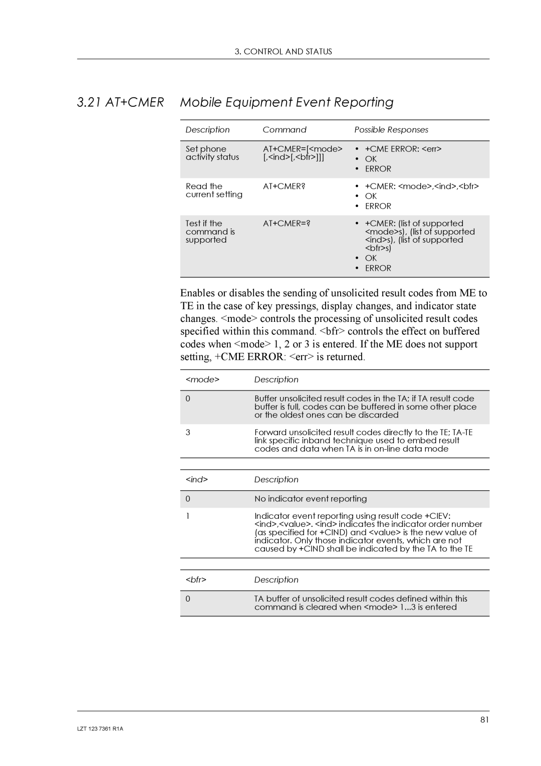 Standard Horizon GM29 manual 21 AT+CMER Mobile Equipment Event Reporting, At+Cmer?, At+Cmer=? 