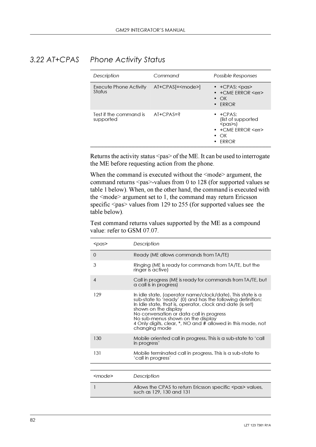 Standard Horizon GM29 manual 22 AT+CPAS Phone Activity Status, At+Cpas=? 