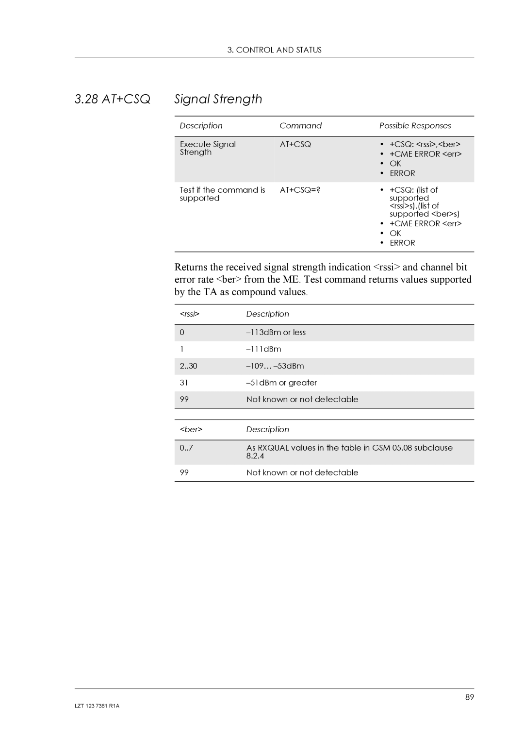 Standard Horizon GM29 manual 28 AT+CSQ Signal Strength, At+Csq=? 