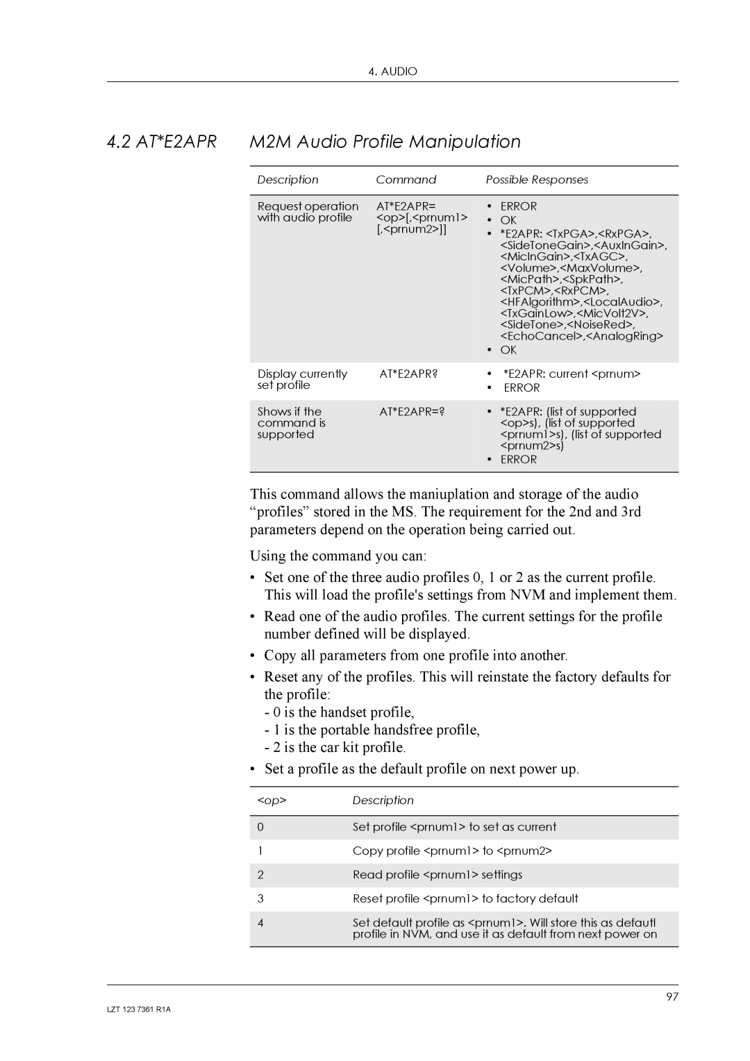 Standard Horizon GM29 manual AT*E2APR M2M Audio Profile Manipulation, AT*E2APR= Error, AT*E2APR?, AT*E2APR=? 