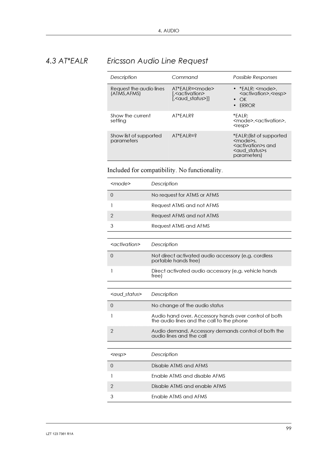 Standard Horizon GM29 manual Ericsson Audio Line Request, Atms,Afms, AT*EALR? Ealr, At*Ealr=? 