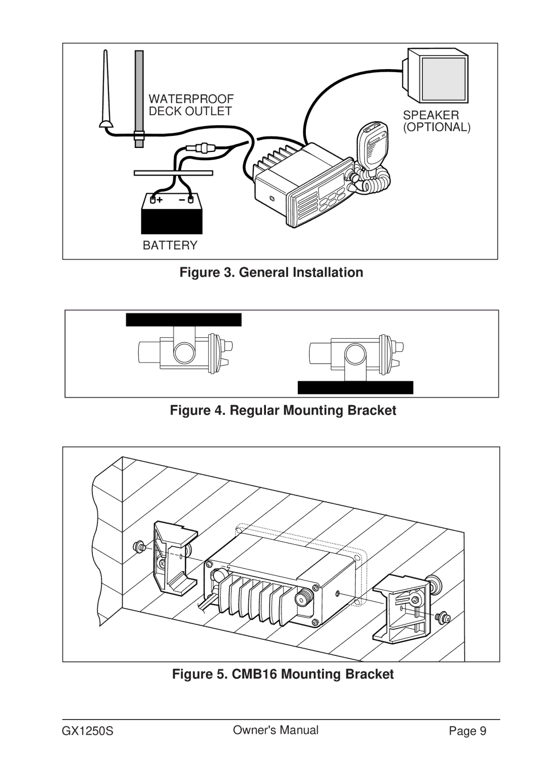 Standard Horizon GX1250S owner manual General Installation 