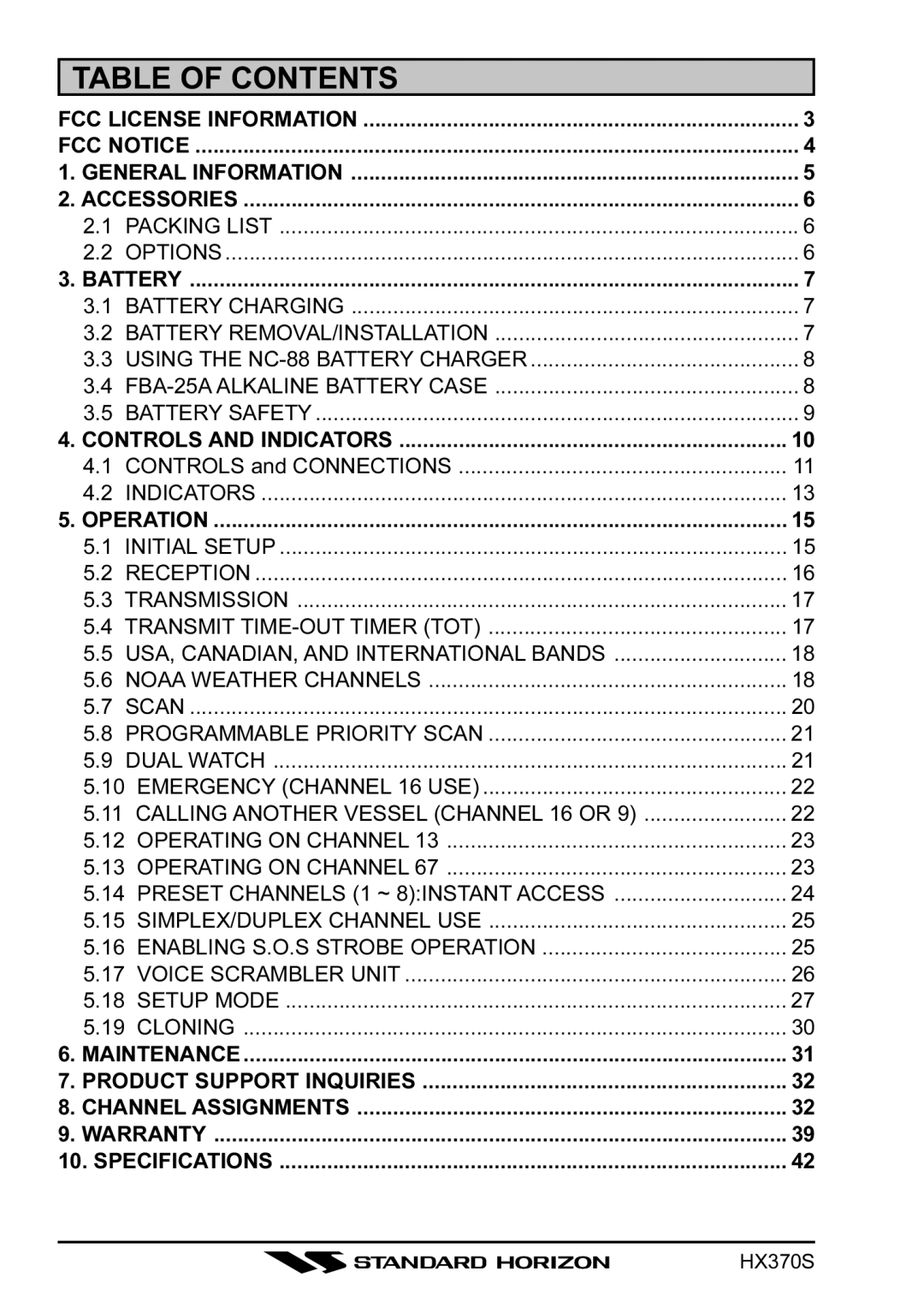 Standard Horizon HX370S owner manual Table of Contents 