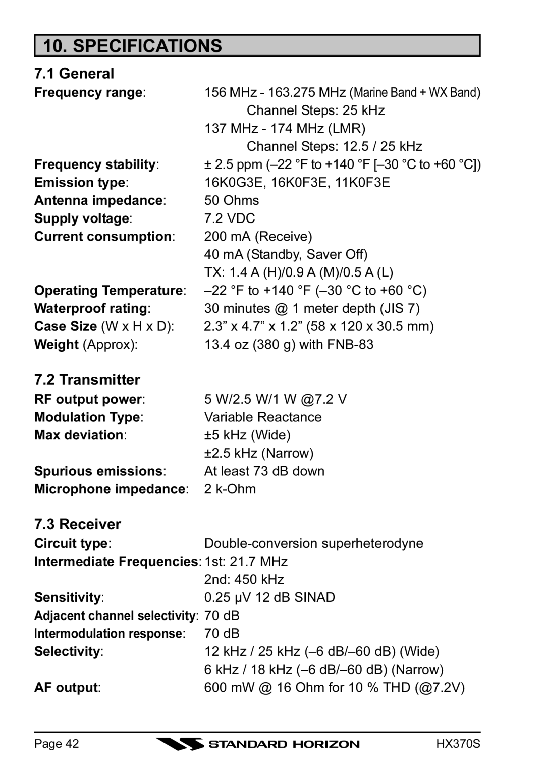 Standard Horizon HX370S owner manual Specifications, General, Transmitter, Receiver 