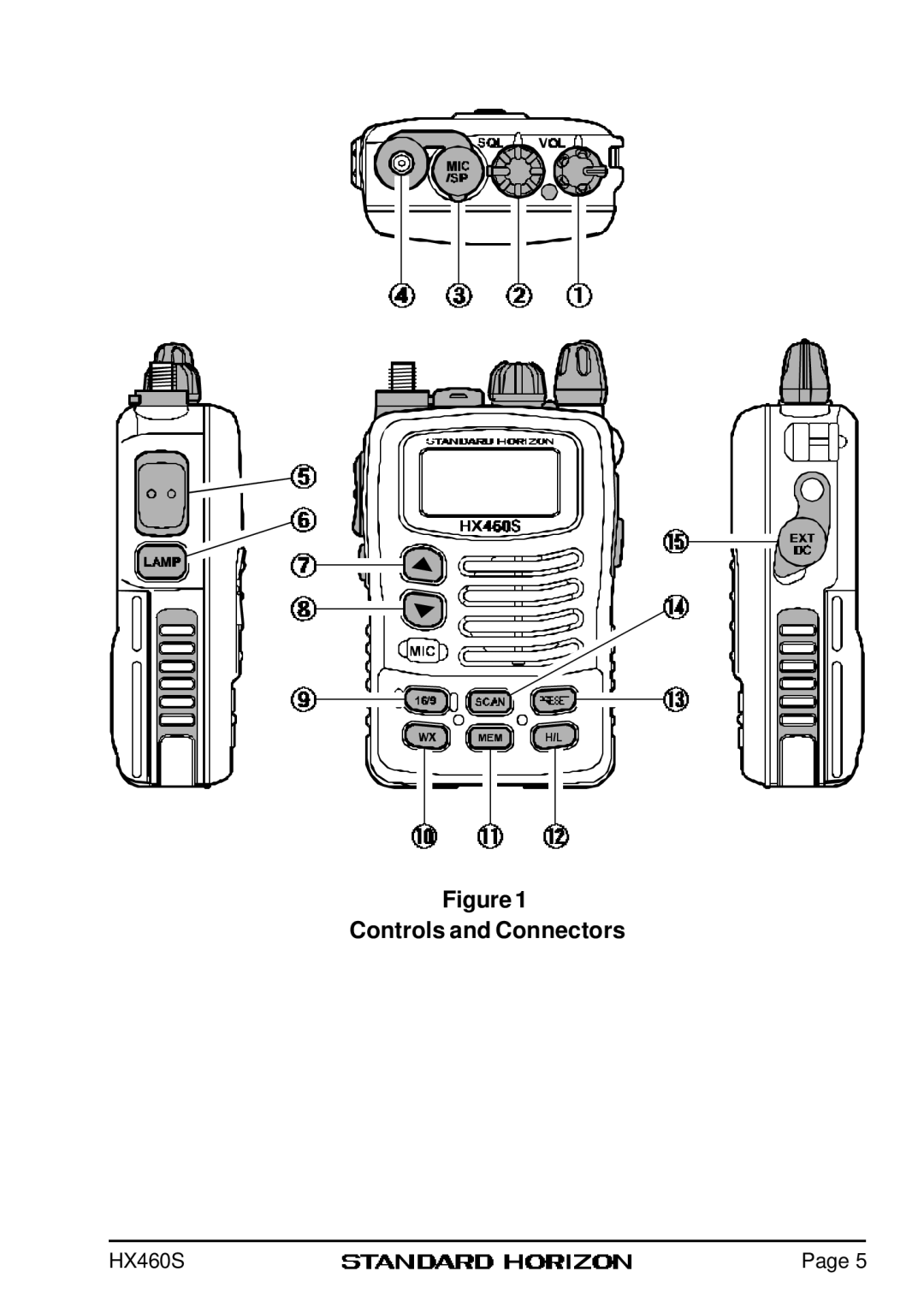 Standard Horizon HX460S owner manual Controls and Connectors 