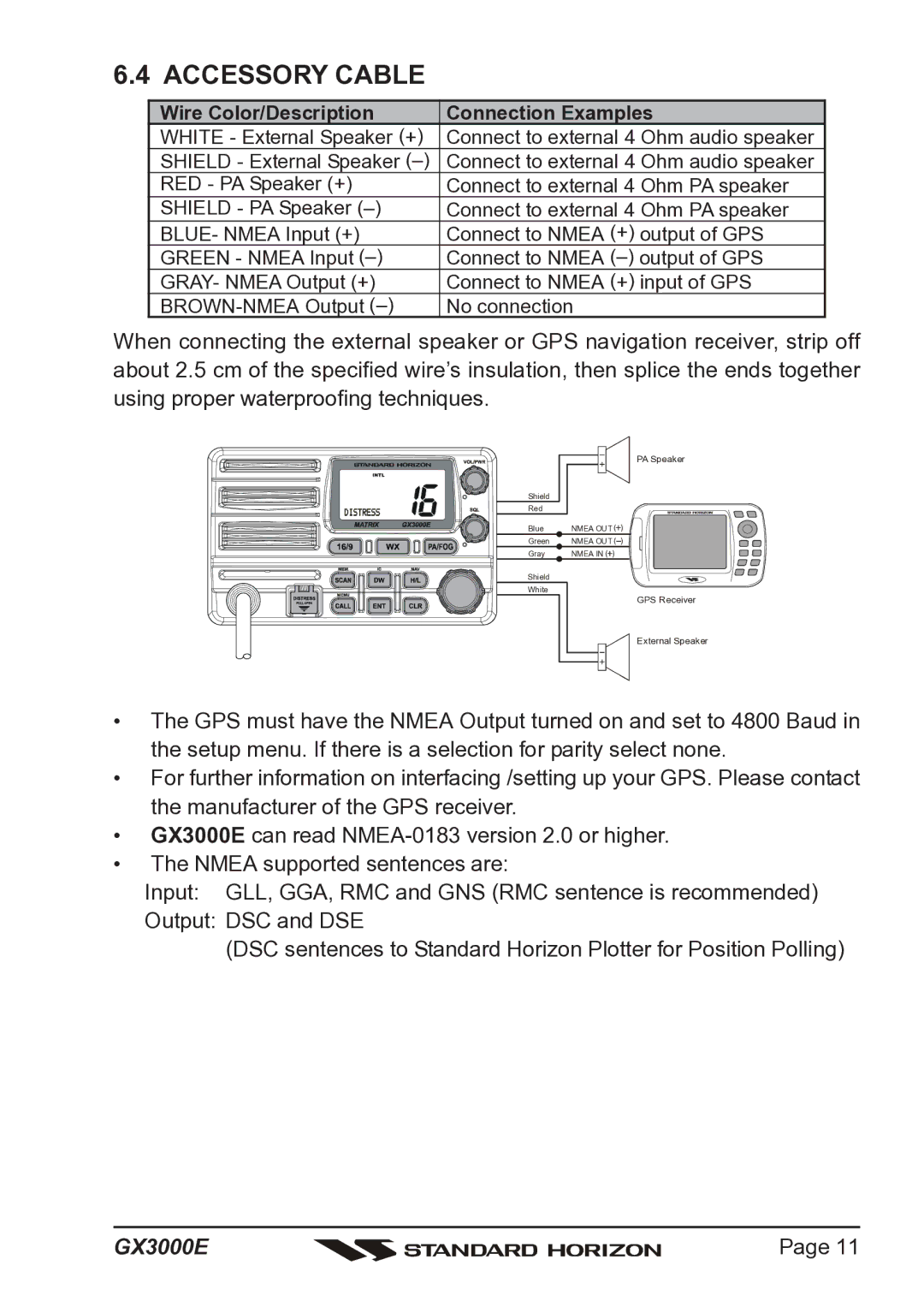 Standard Horizon Matrix GX3000E owner manual Accessory Cable, Wire Color/Description Connection Examples 