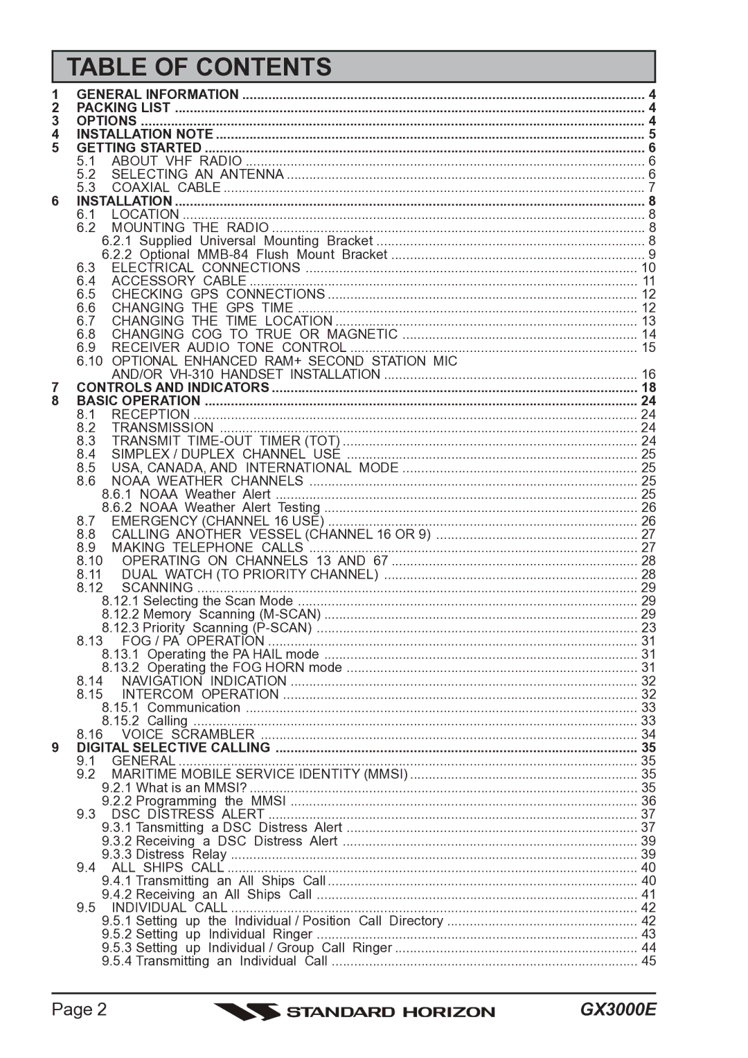 Standard Horizon Matrix GX3000E owner manual Table of Contents 