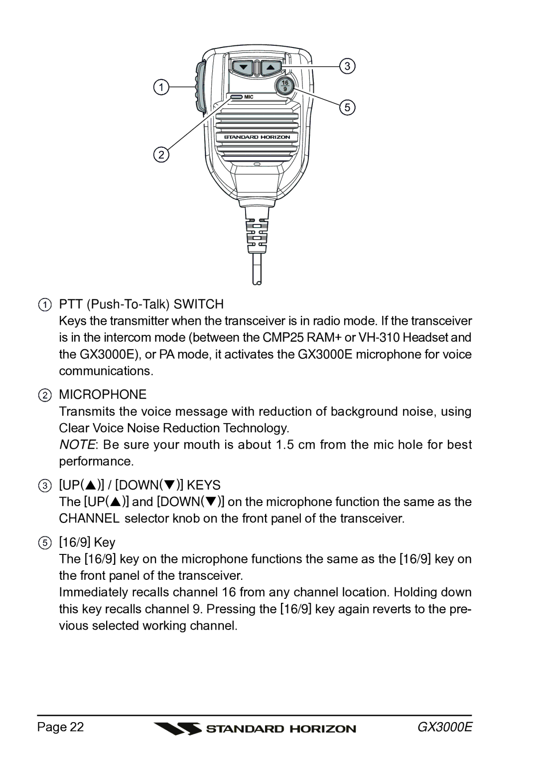 Standard Horizon Matrix GX3000E owner manual PTT Push-To-Talk Switch, 16/9 Key 