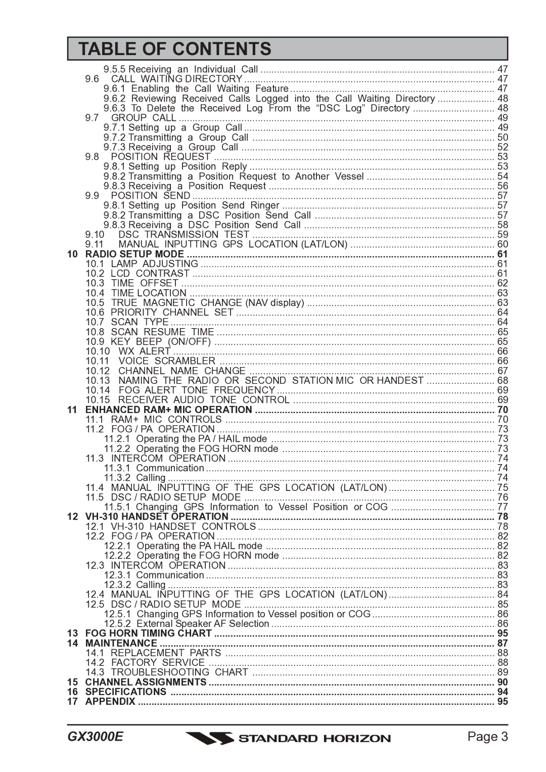 Standard Horizon Matrix GX3000E owner manual Appendix 