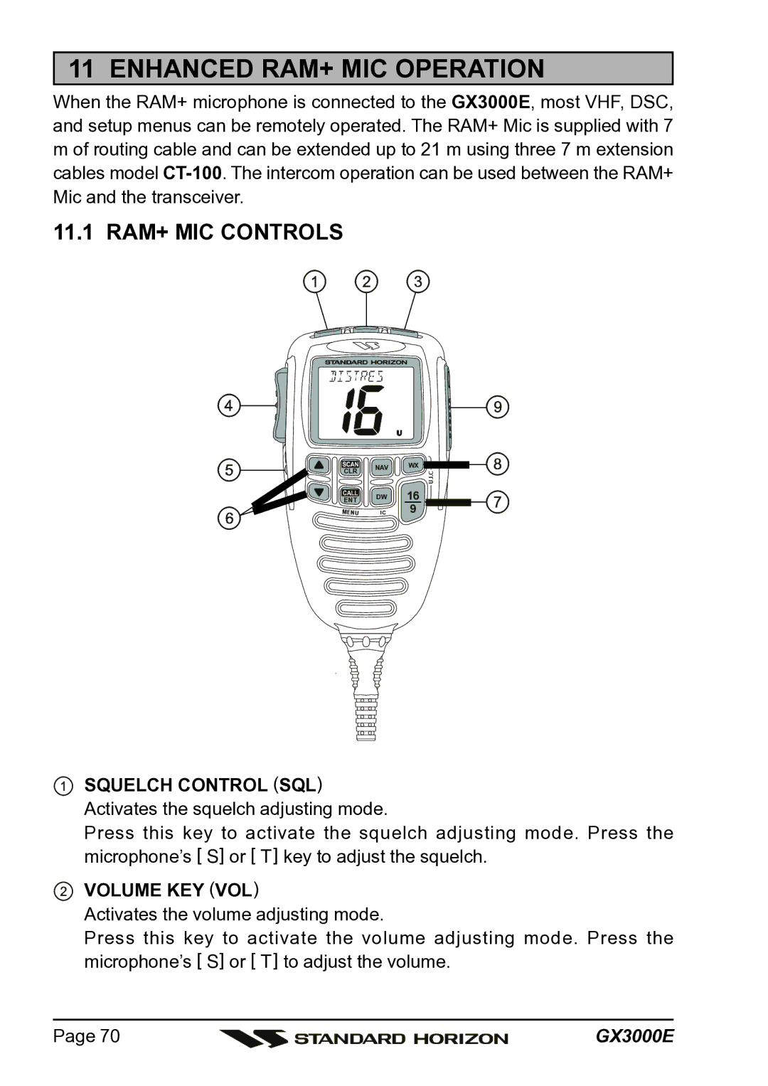 Standard Horizon Matrix GX3000E owner manual Enhanced RAM+ MIC Operation, 11.1 RAM+ MIC Controls 