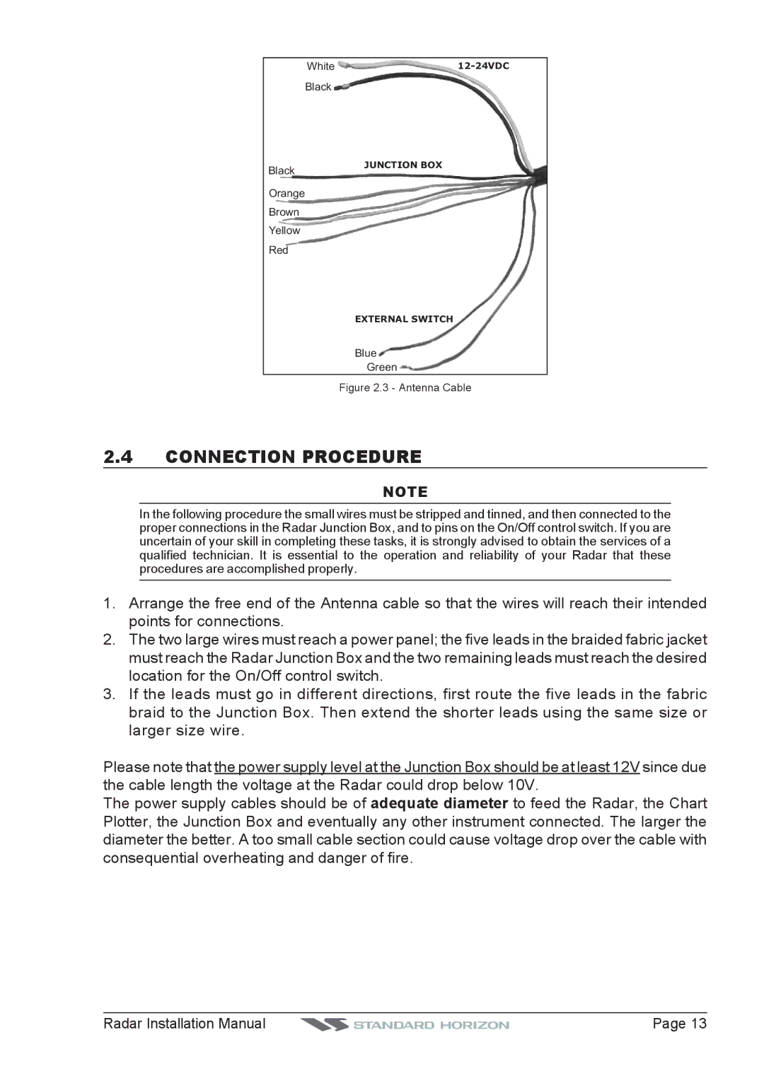 Standard Horizon MDS-9, MDS-8, MDS-10-5, MDS-10-4 manual Connection Procedure, Antenna Cable 