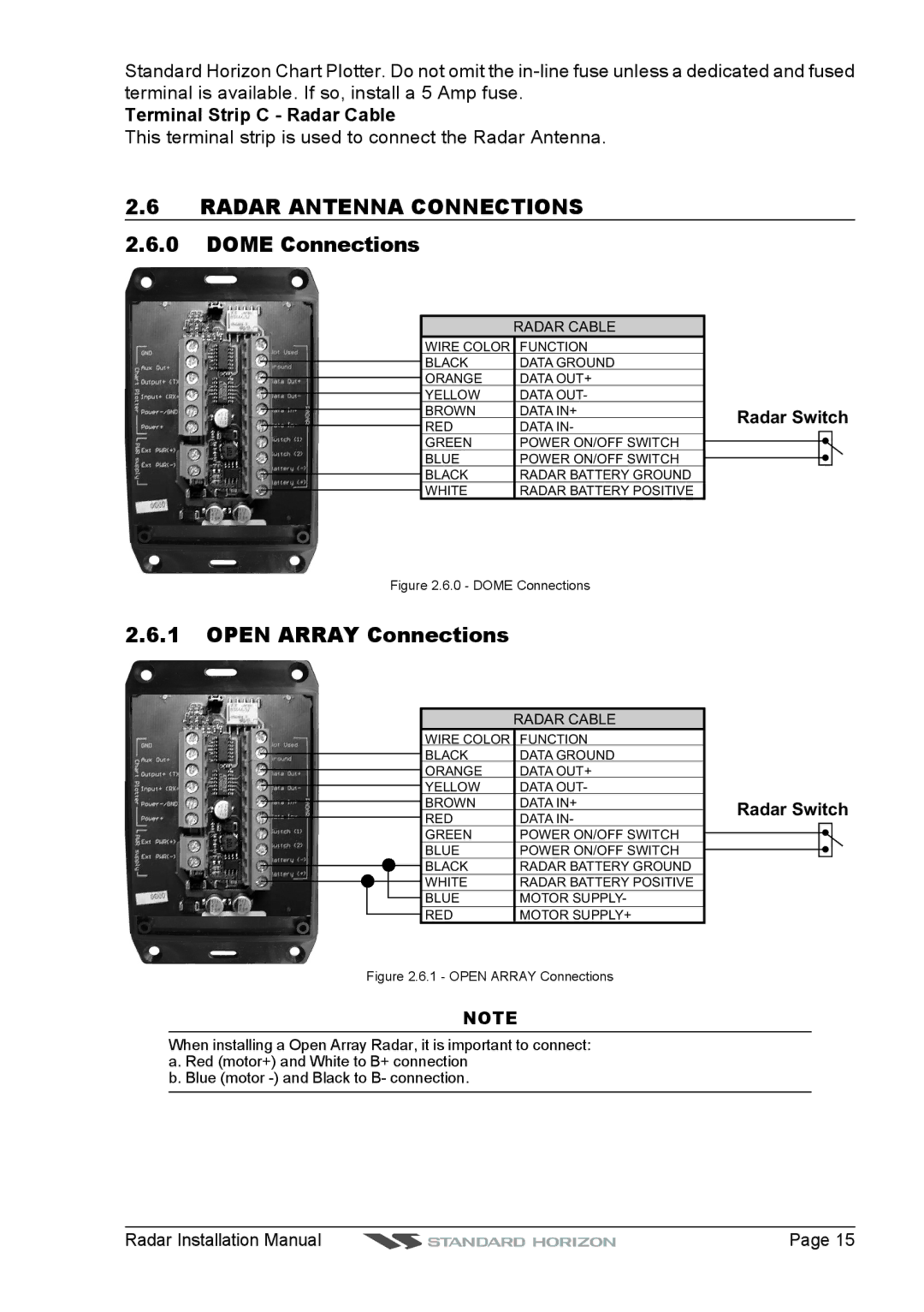 Standard Horizon MDS-8, MDS-9, MDS-10-5, MDS-10-4 Radar Antenna Connections, Dome Connections, Open Array Connections 