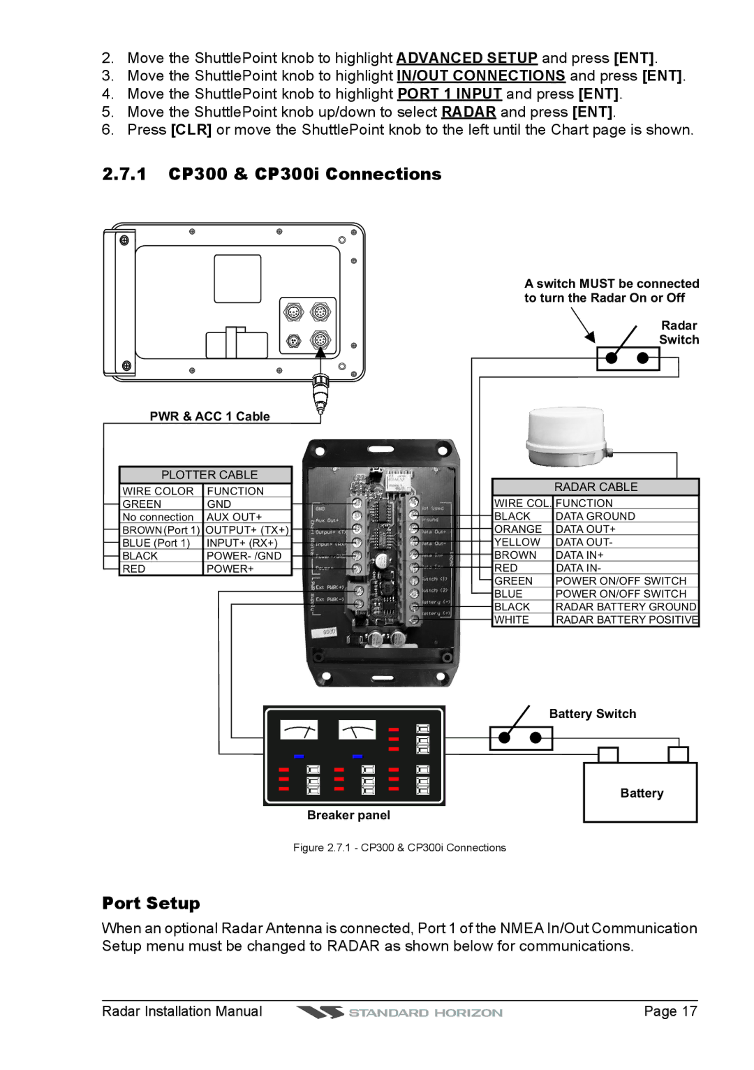 Standard Horizon MDS-8, MDS-9, MDS-10-5, MDS-10-4 manual 1 CP300 & CP300i Connections 