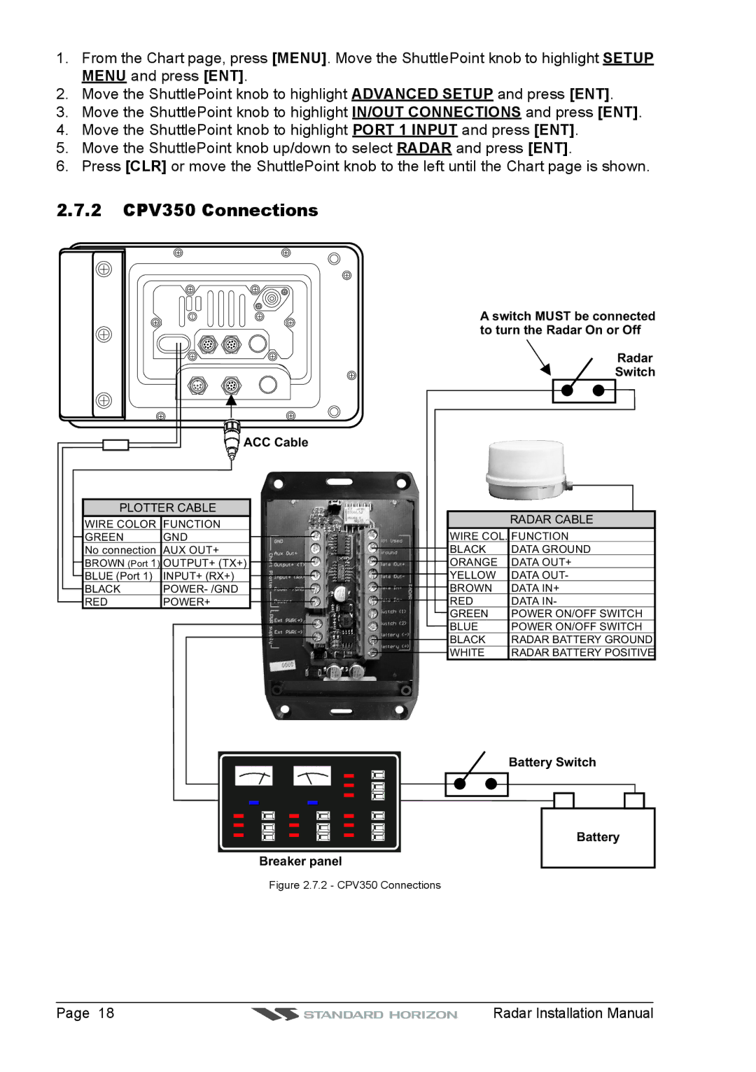 Standard Horizon MDS-9, MDS-8, MDS-10-5, MDS-10-4 manual 2 CPV350 Connections, ACC Cable 