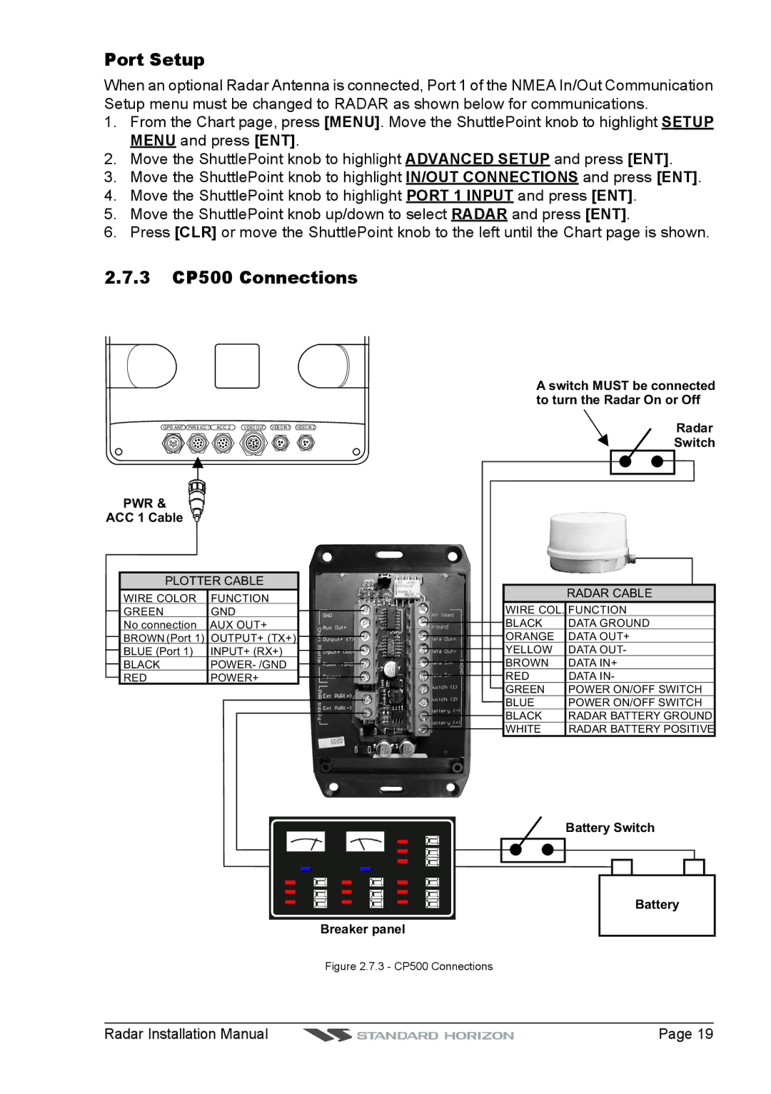 Standard Horizon MDS-10-5, MDS-8, MDS-9, MDS-10-4 manual 3 CP500 Connections, ACC 1 Cable 