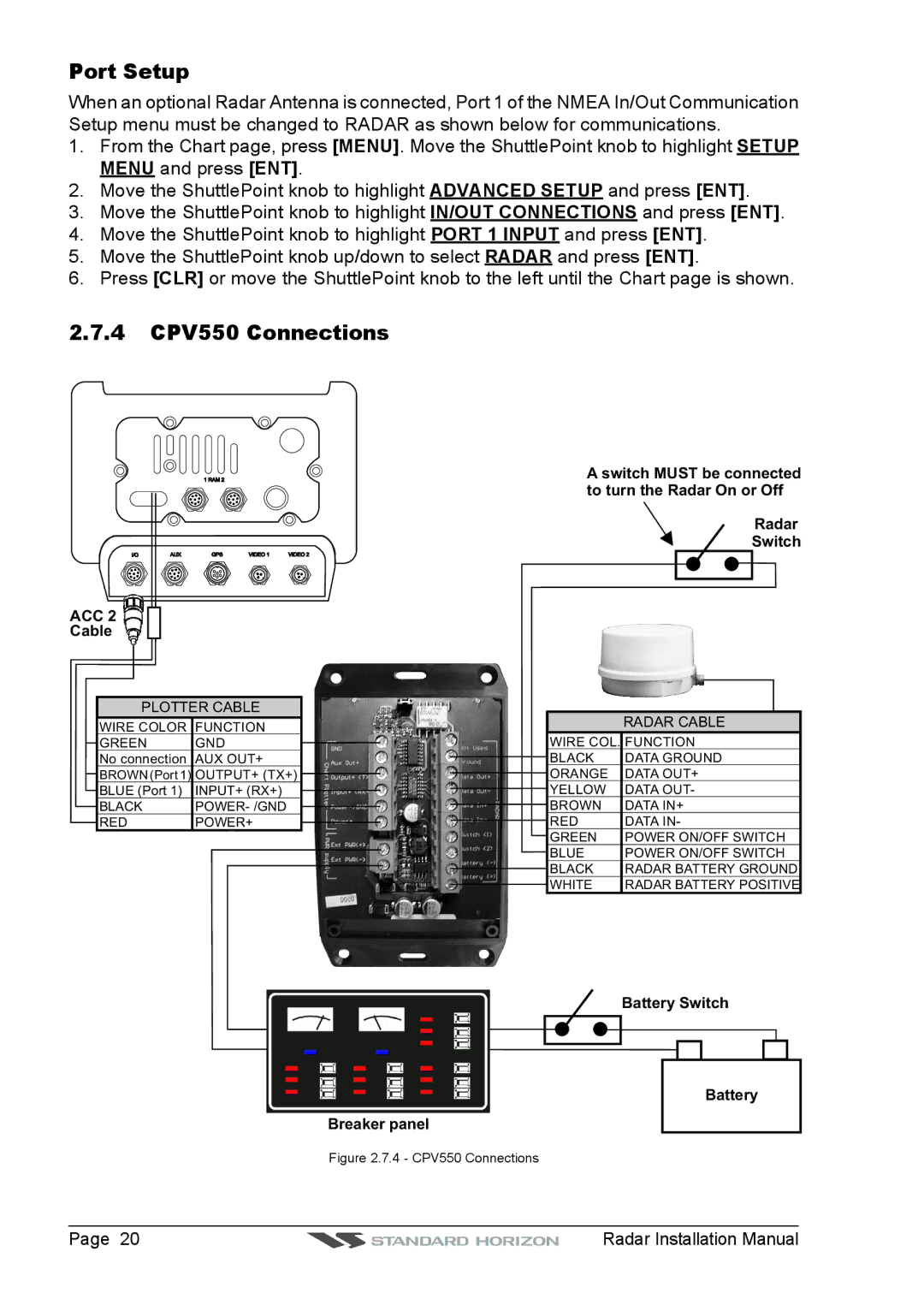 Standard Horizon MDS-8, MDS-9, MDS-10-5, MDS-10-4 manual 4 CPV550 Connections, Cable 