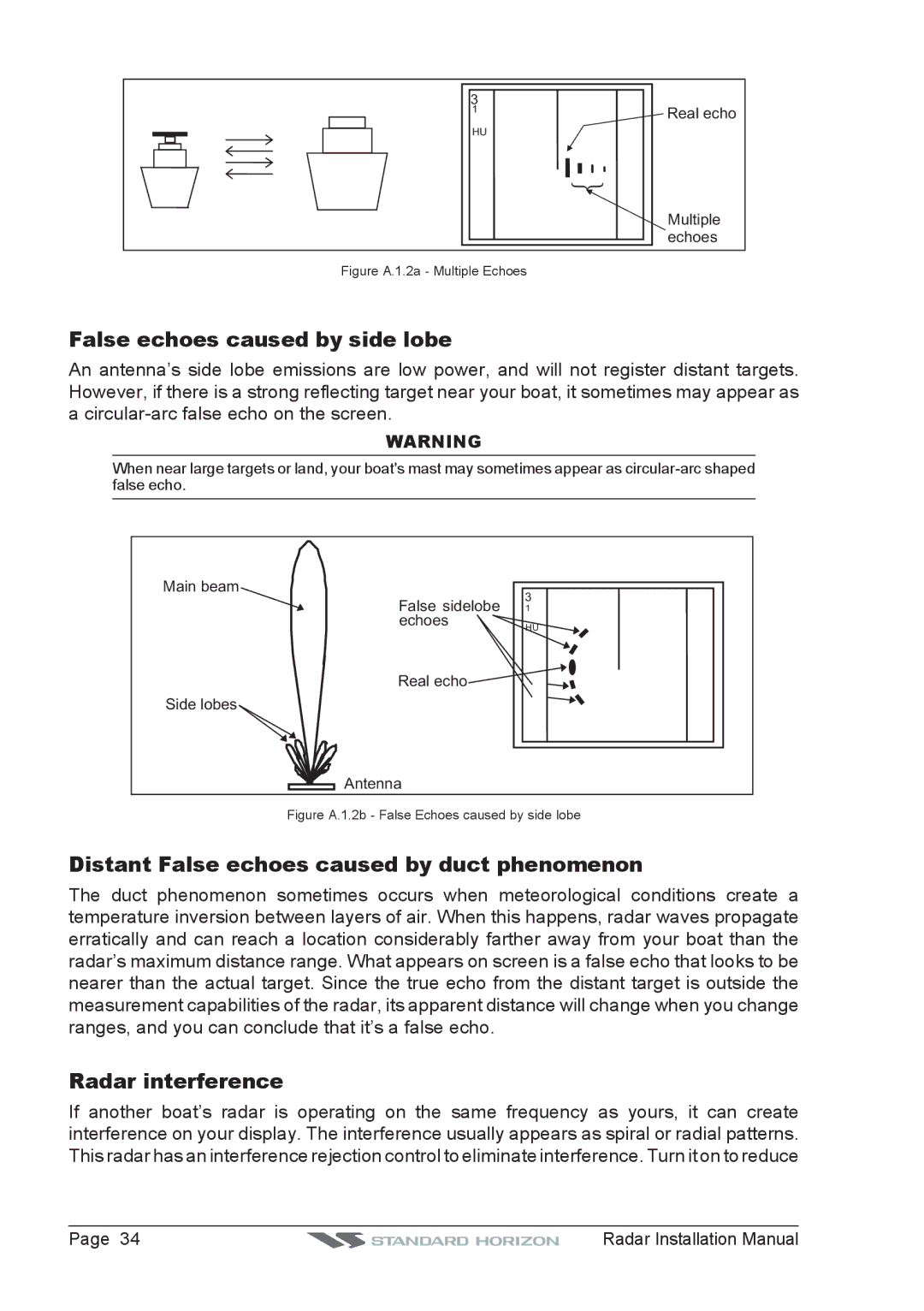 Standard Horizon MDS-10-5, MDS-8, MDS-9 False echoes caused by side lobe, Distant False echoes caused by duct phenomenon 