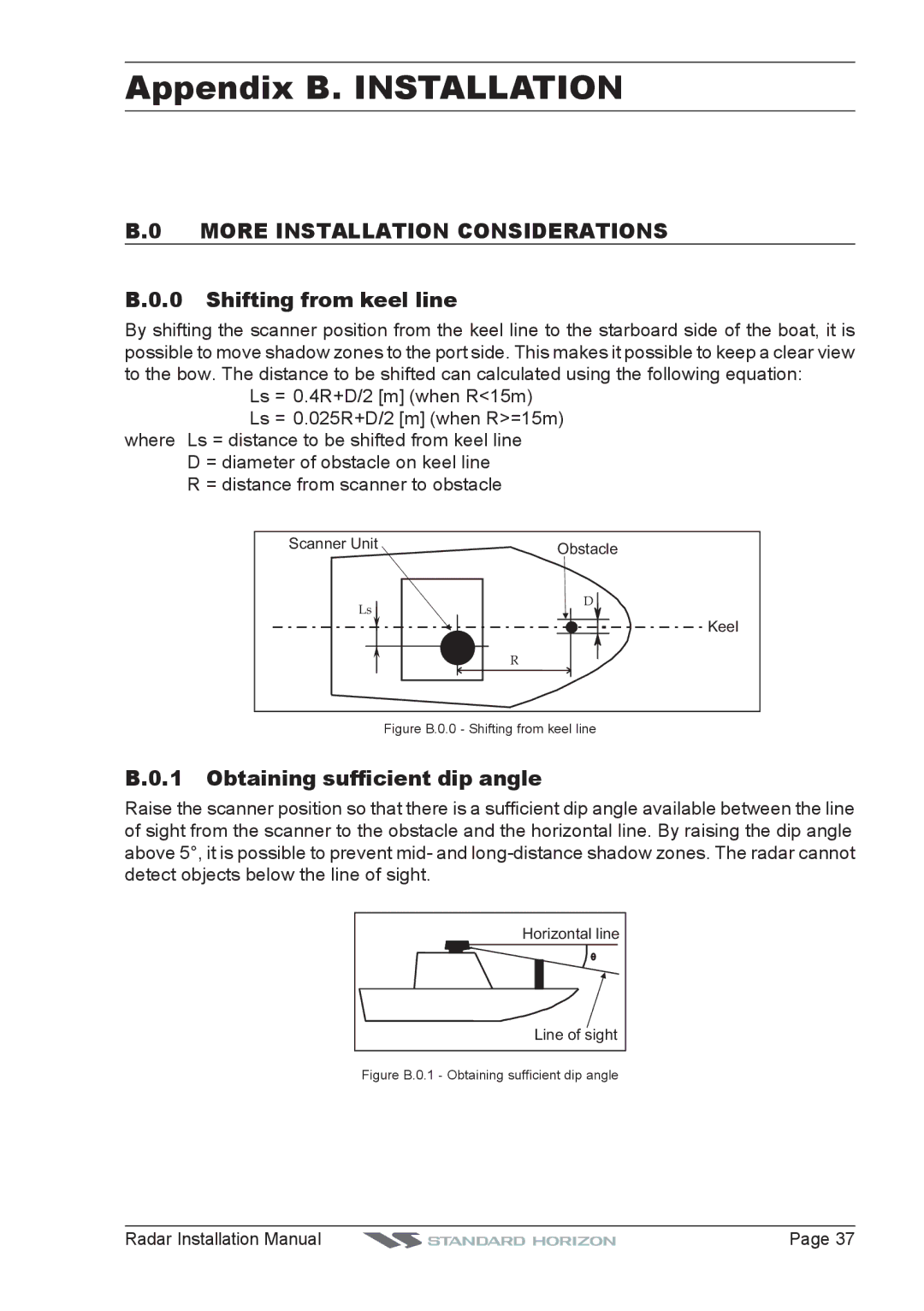 Standard Horizon MDS-8, MDS-9 More Installation Considerations, Shifting from keel line, Obtaining sufficient dip angle 