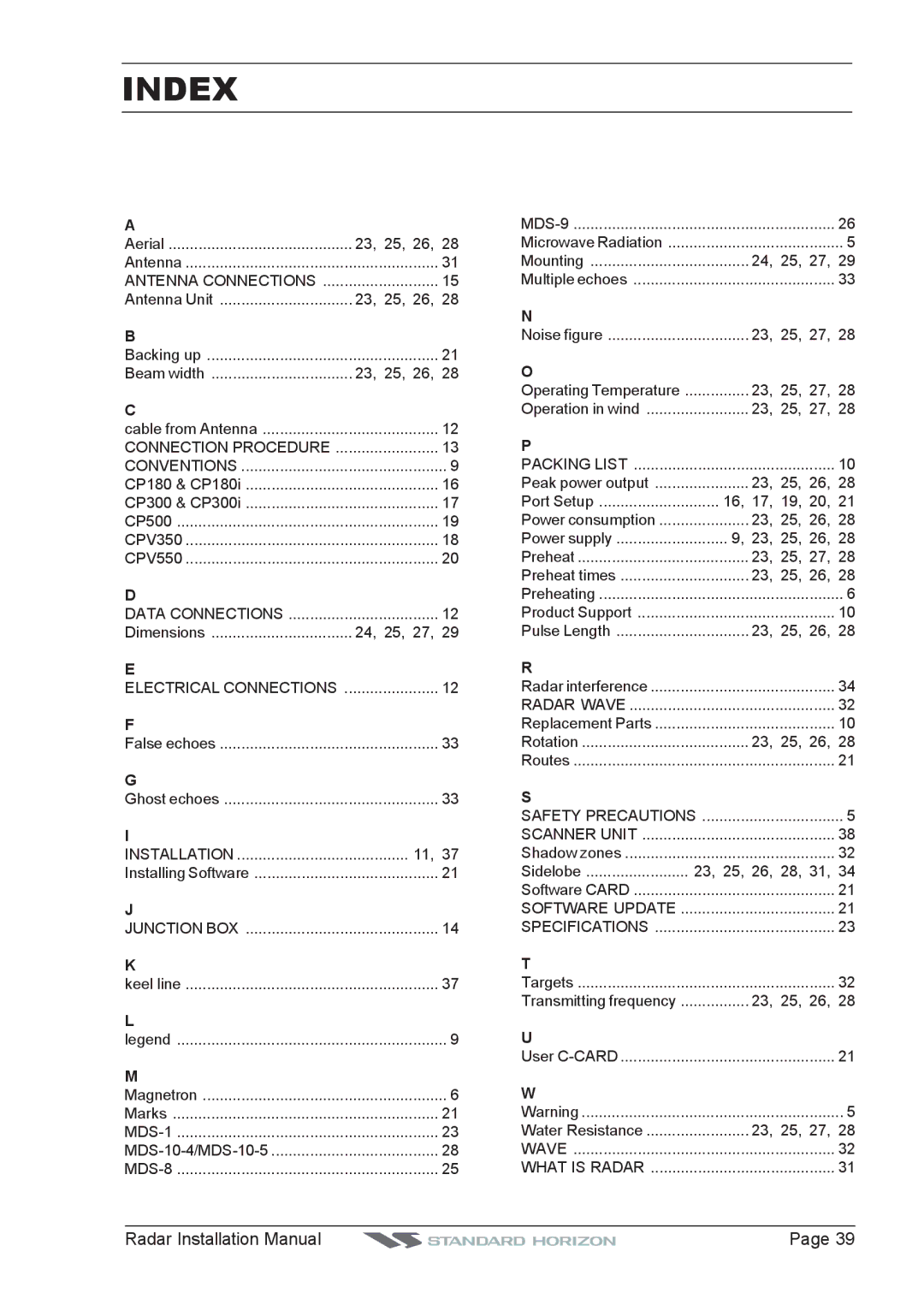 Standard Horizon MDS-10-5, MDS-8, MDS-9, MDS-10-4 manual Index, 24, 25, 27 