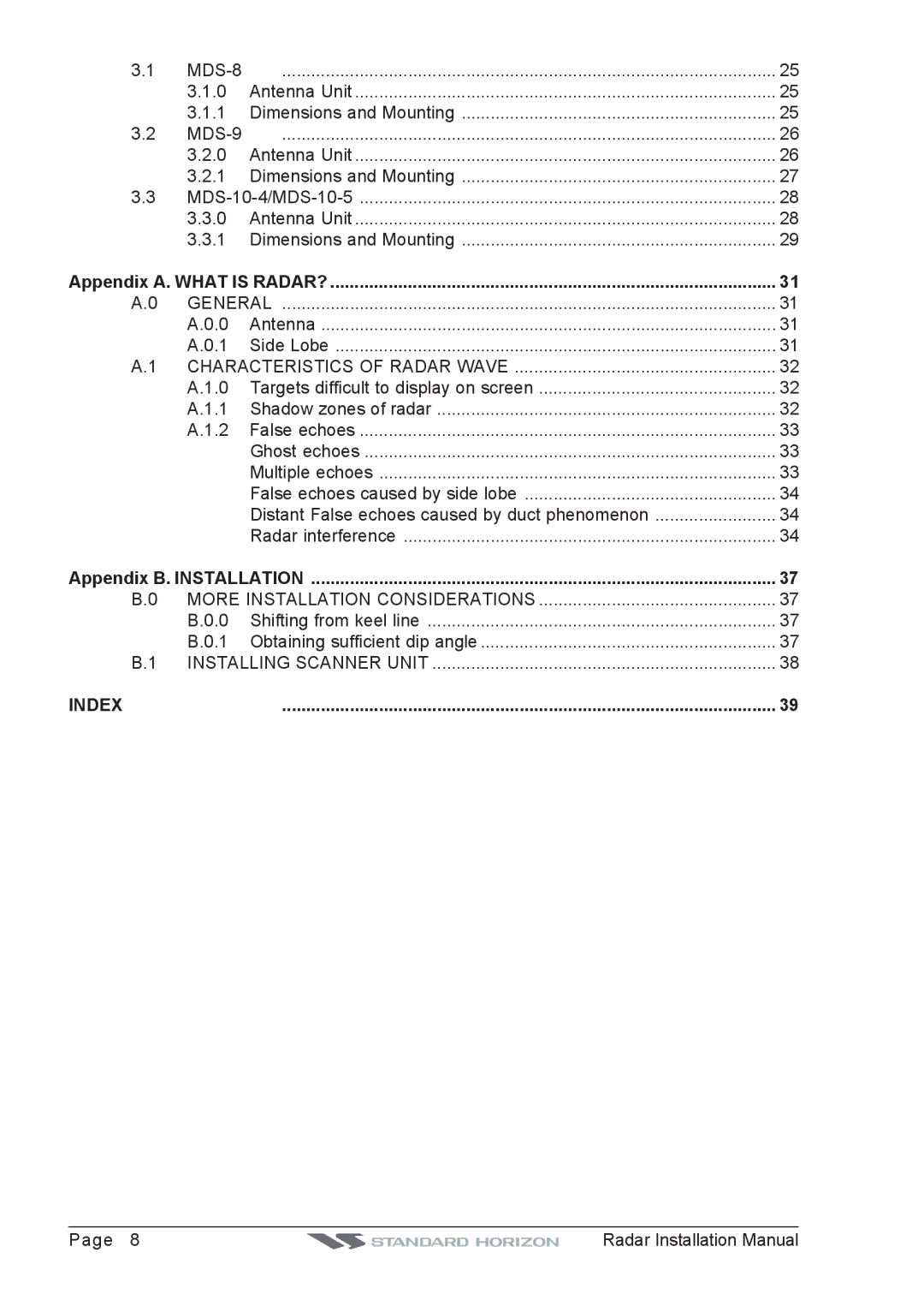 Standard Horizon MDS-9, MDS-8, MDS-10-5, MDS-10-4 manual Index 