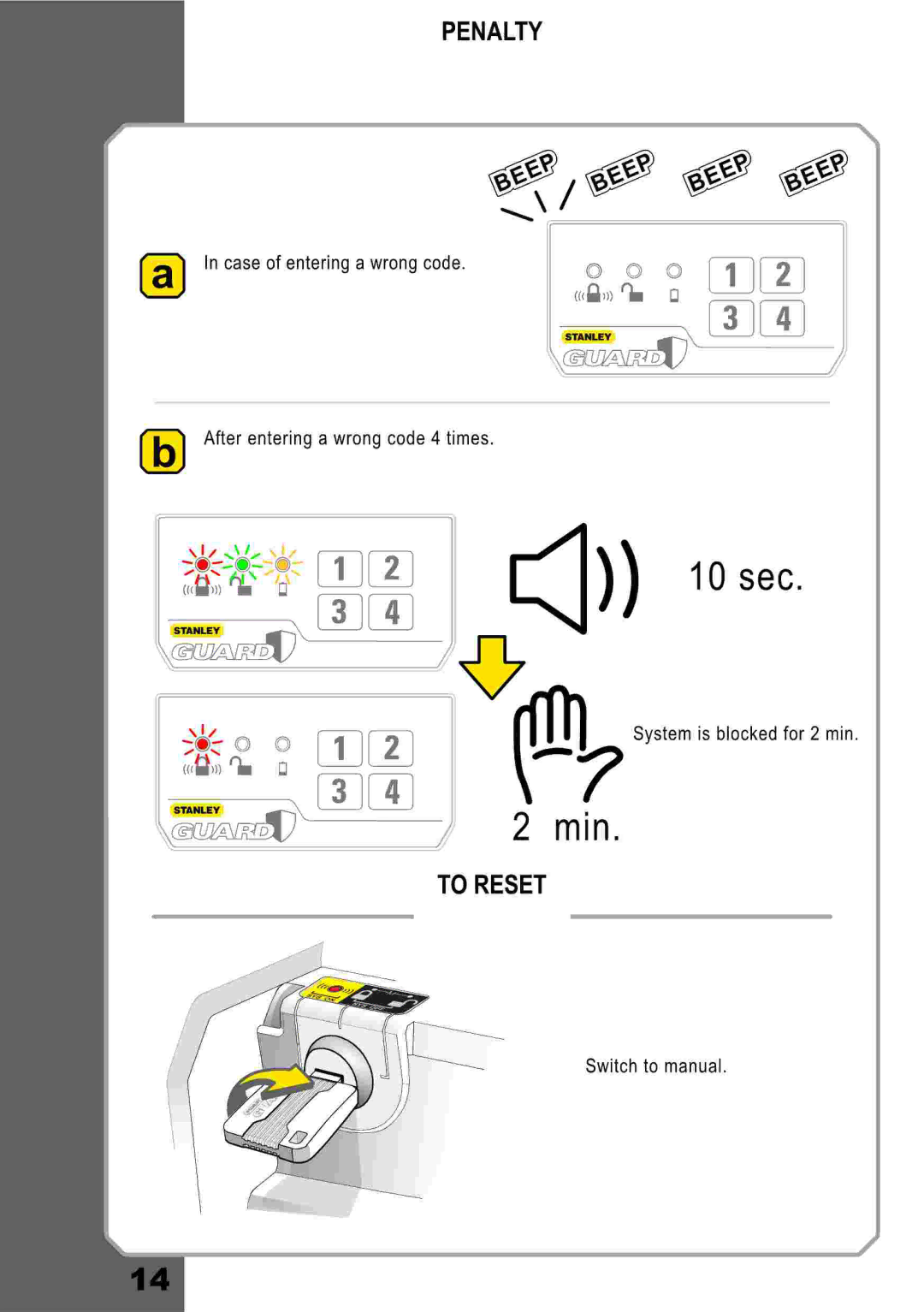 Stanley Black & Decker 36800 manual 