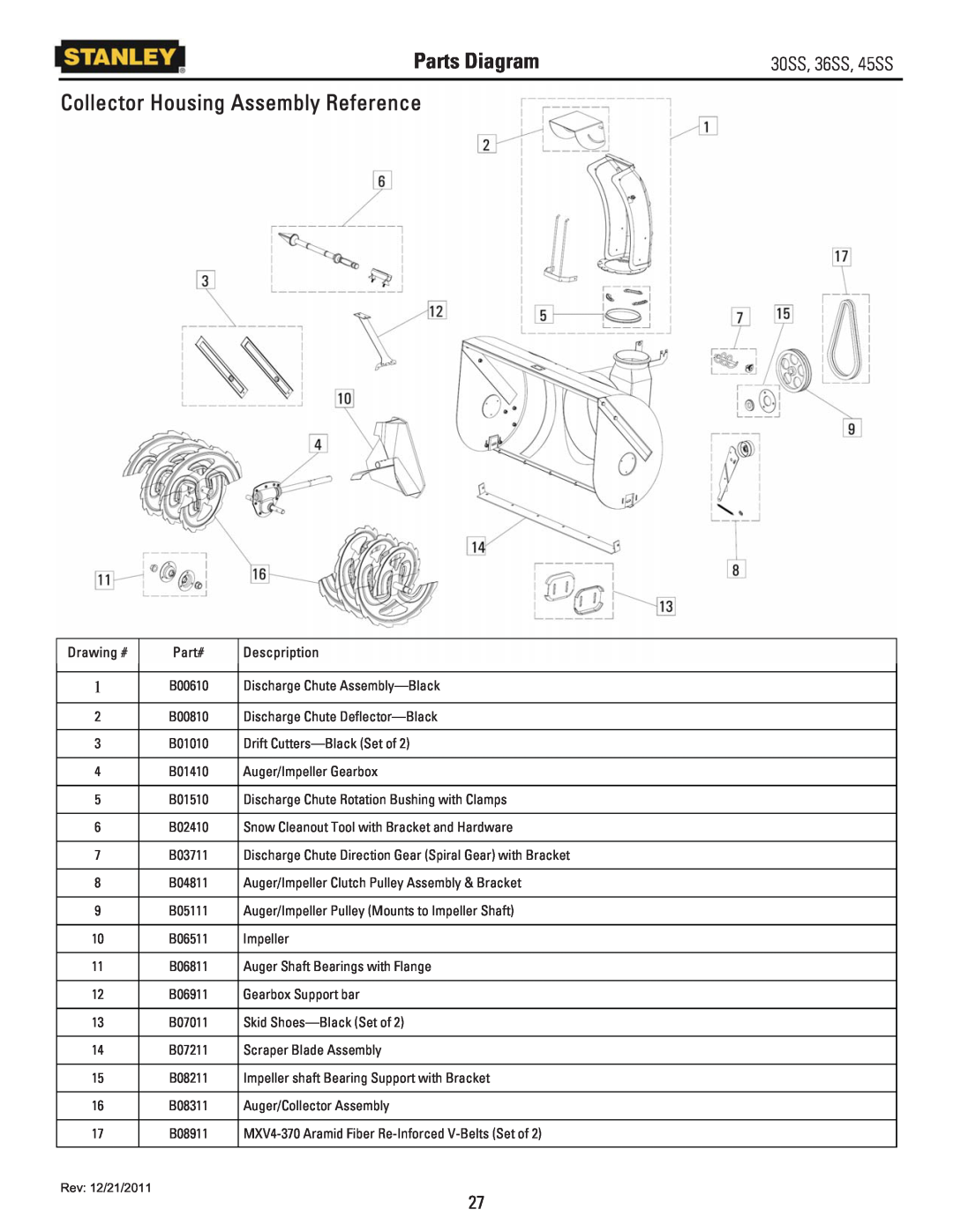 Stanley Black & Decker 45SS, 36SS, 30SS Parts Diagram, Collector Housing Assembly Reference, Drawing #, Part#, Descpription 