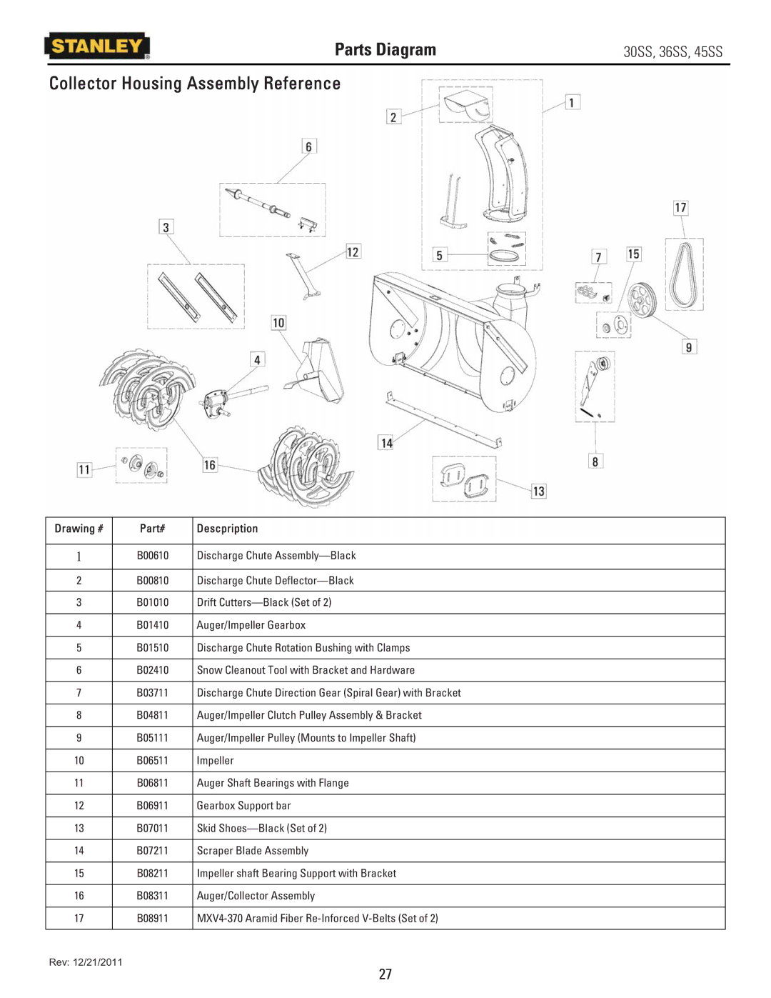 Stanley Black & Decker 45SS, 36SS, 30SS owner manual Parts Diagram, Collector Housing Assembly Reference 