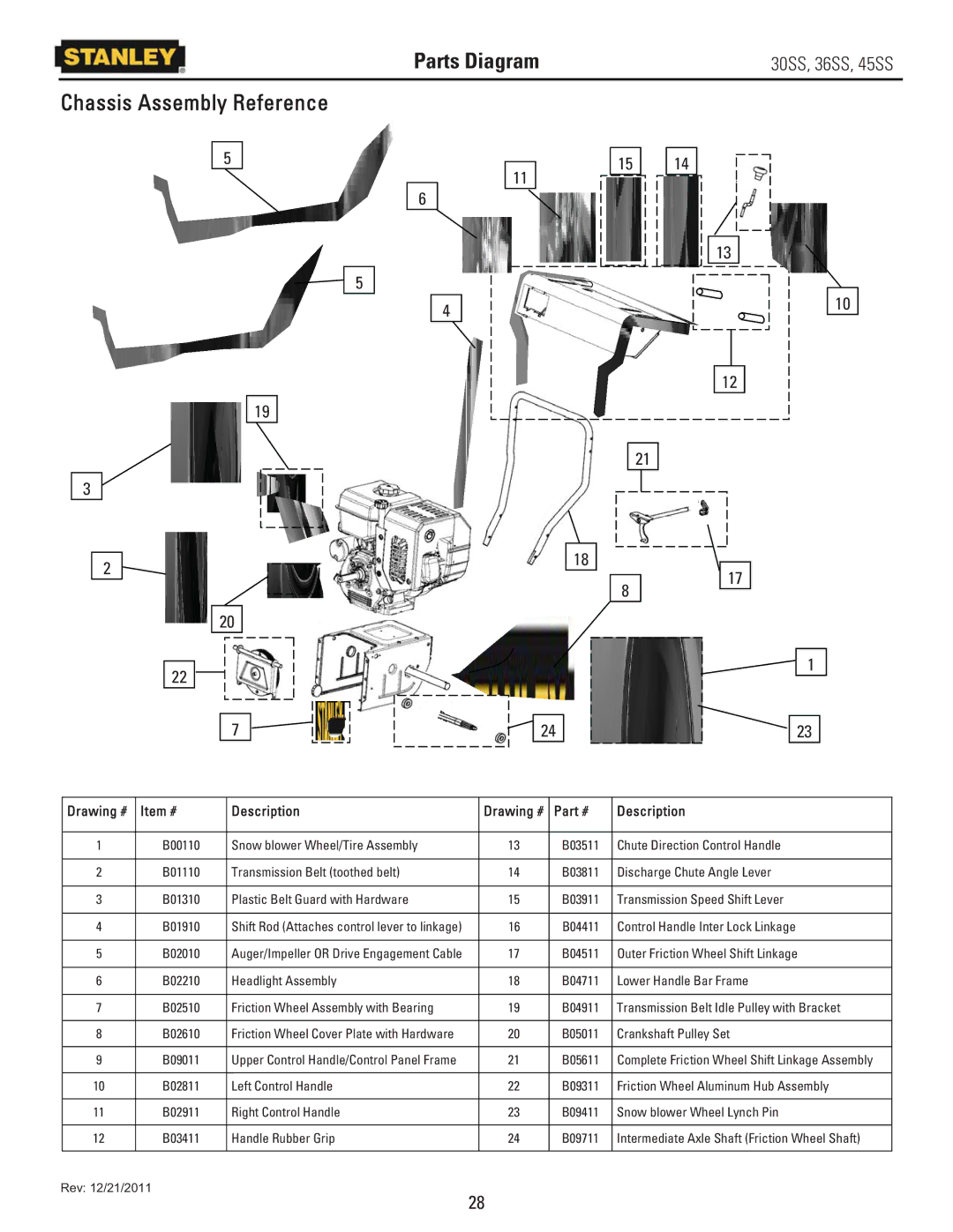 Stanley Black & Decker 36SS, 30SS, 45SS owner manual Parts Diagram 