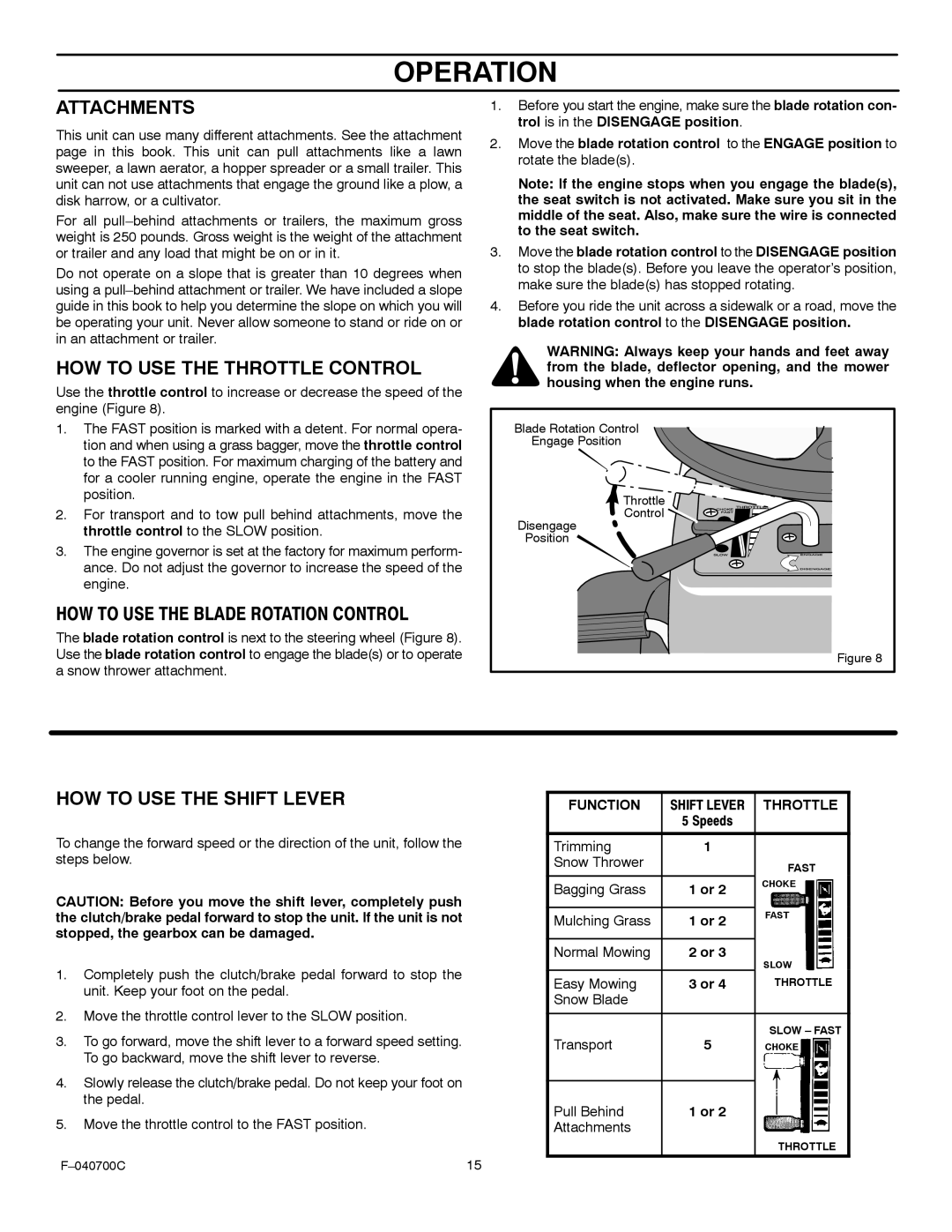 Stanley Black & Decker 387002x92NA manual Attachments, HOW to USE the Throttle Control, HOW to USE the Shift Lever 