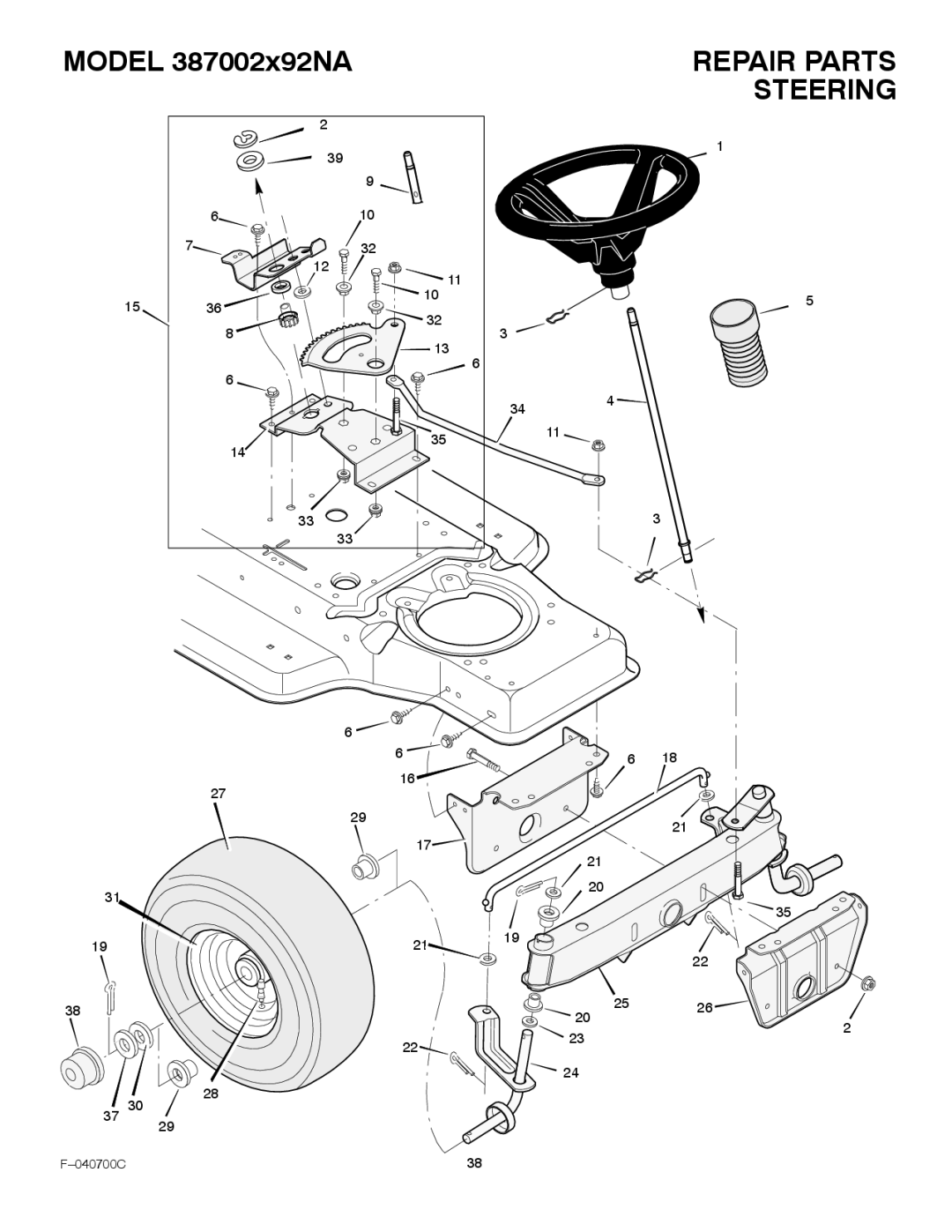 Stanley Black & Decker 387002x92NA manual Repair Parts, Steering 