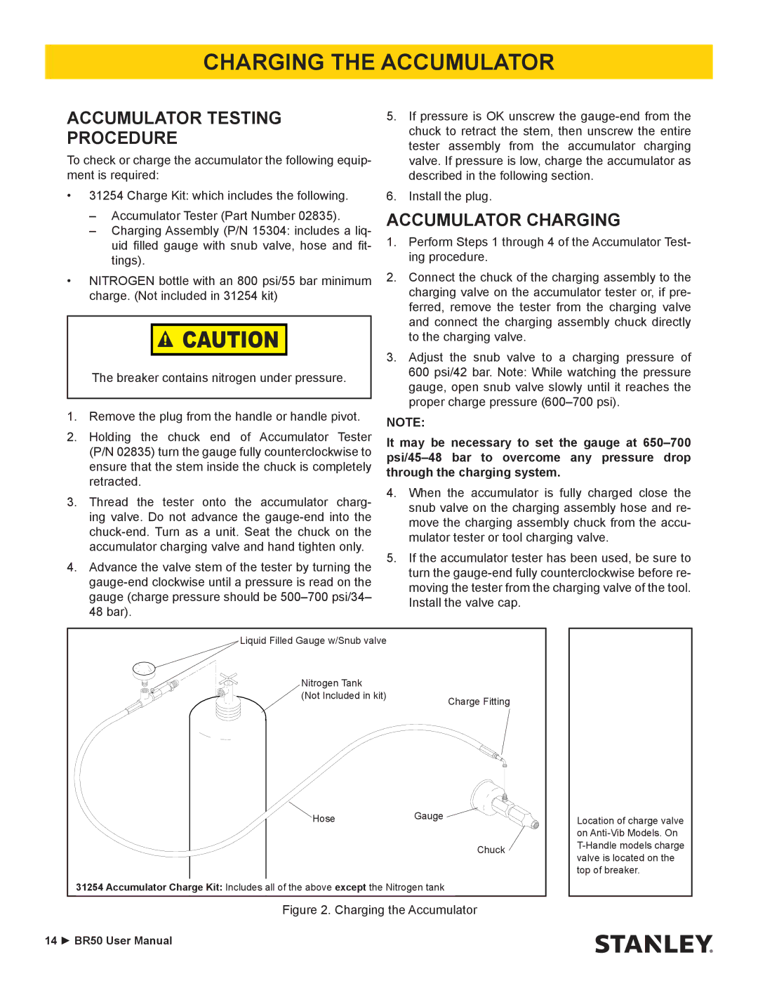 Stanley Black & Decker BR50 user manual Charging the Accumulator, Accumulator Testing Procedure, Accumulator Charging 