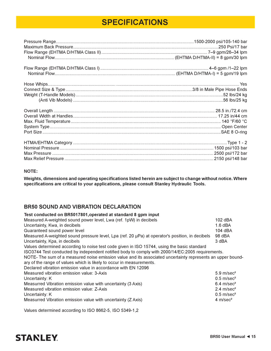 Stanley Black & Decker BR50 user manual Specifications 