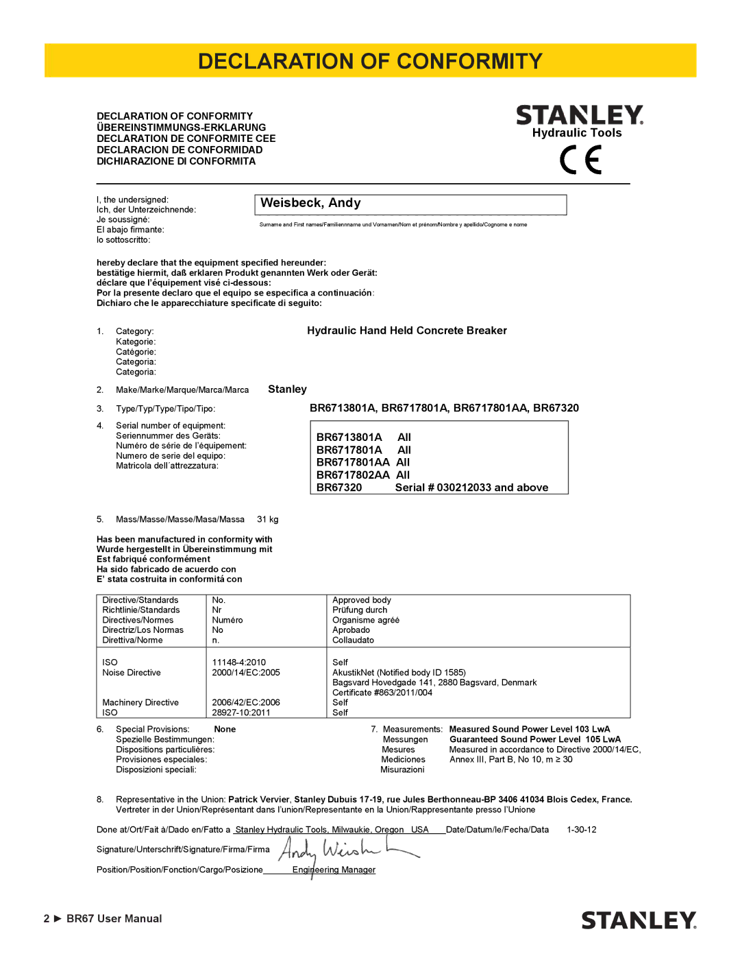 Stanley Black & Decker BR67 manual Declaration of Conformity, Weisbeck, Andy 