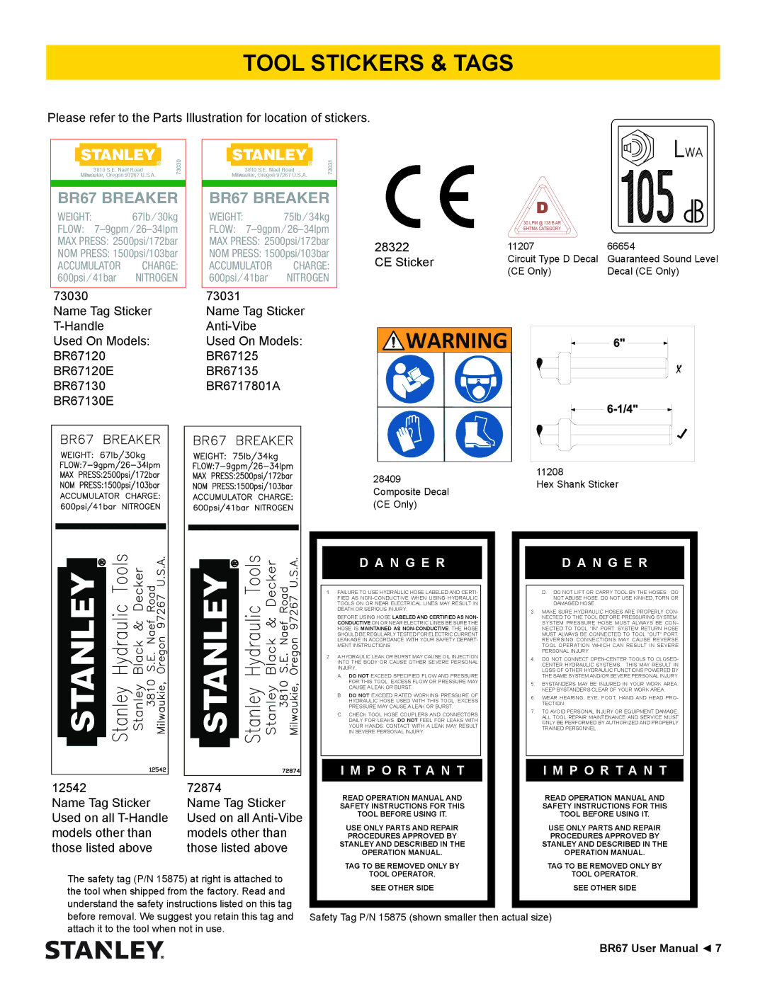 Stanley Black & Decker manual Tool Stickers & Tags, BR67 Breaker 