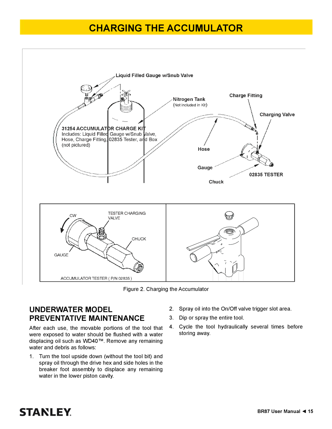 Stanley Black & Decker BR87 user manual Underwater Model Preventative Maintenance 