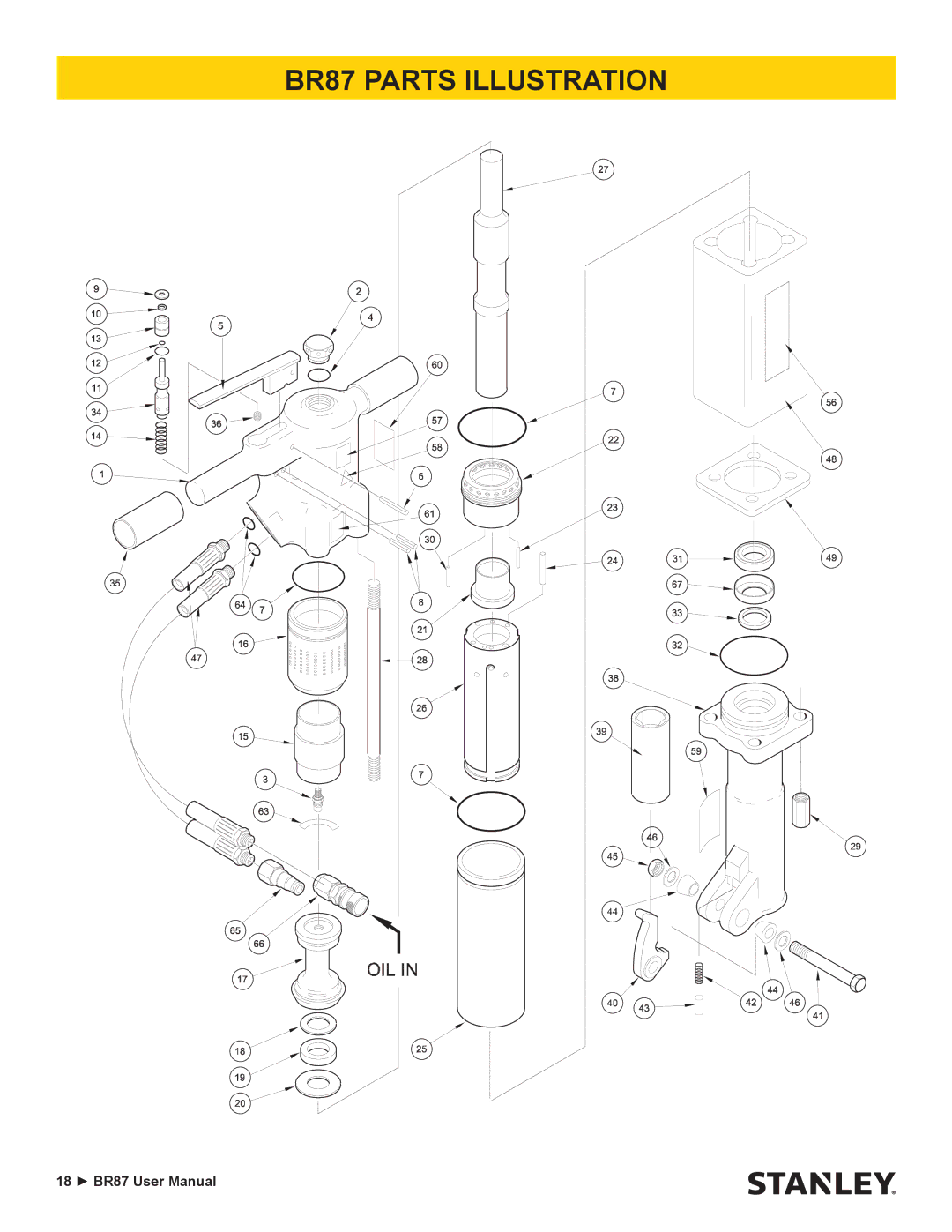 Stanley Black & Decker user manual BR87 Parts Illustration 