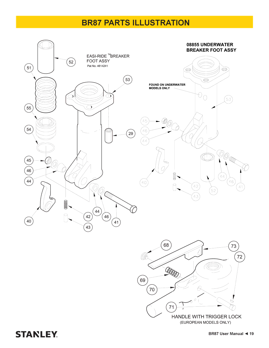 Stanley Black & Decker user manual BR87 Parts Illustration 