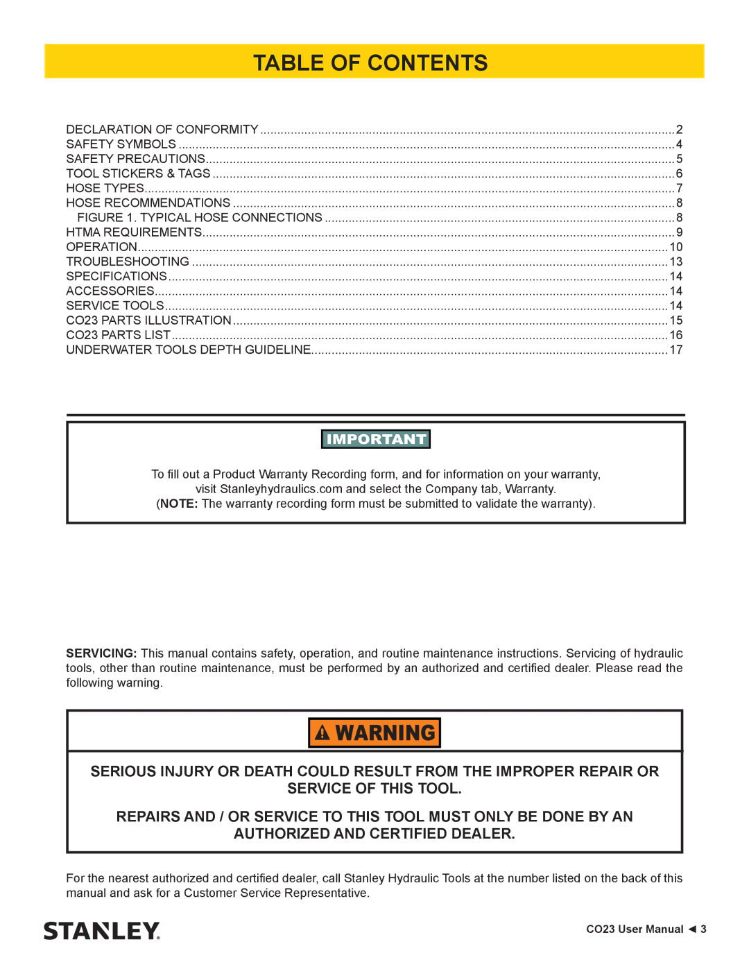 Stanley Black & Decker CO23 user manual Table of Contents 