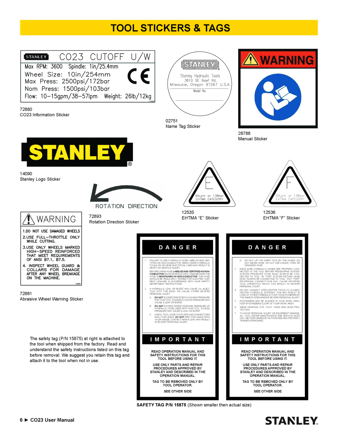 Stanley Black & Decker CO23 user manual Tool Stickers & Tags, N G E R 