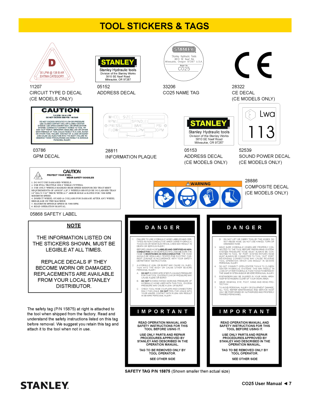 Stanley Black & Decker CO25 user manual Tool Stickers & Tags, Circuit Type D Decal CE Models only 