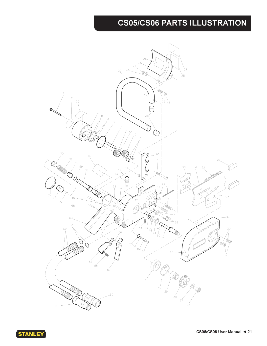 Stanley Black & Decker user manual CS05/CS06 Parts Illustration 