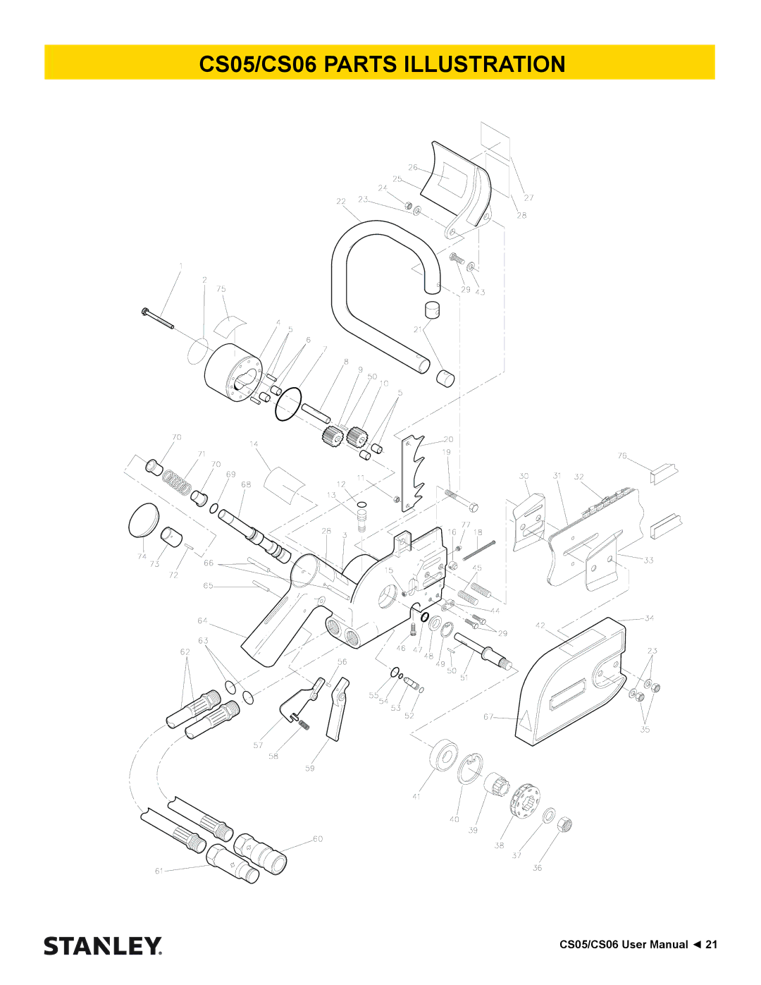 Stanley Black & Decker manual CS05/CS06 Parts Illustration 