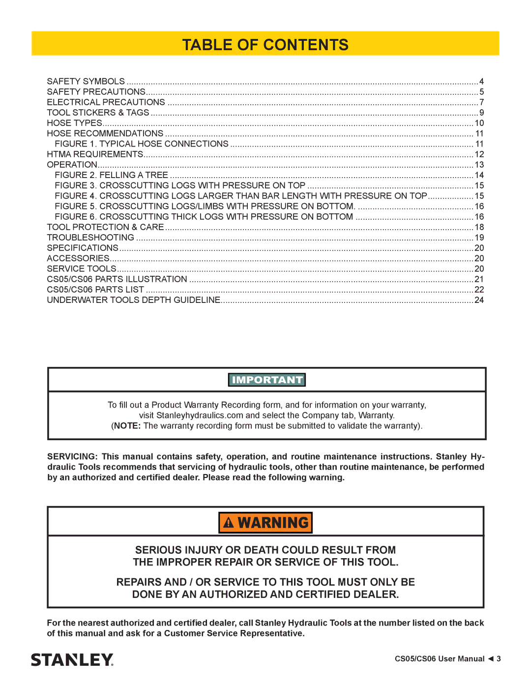 Stanley Black & Decker CS05, CS06 manual Table of Contents 