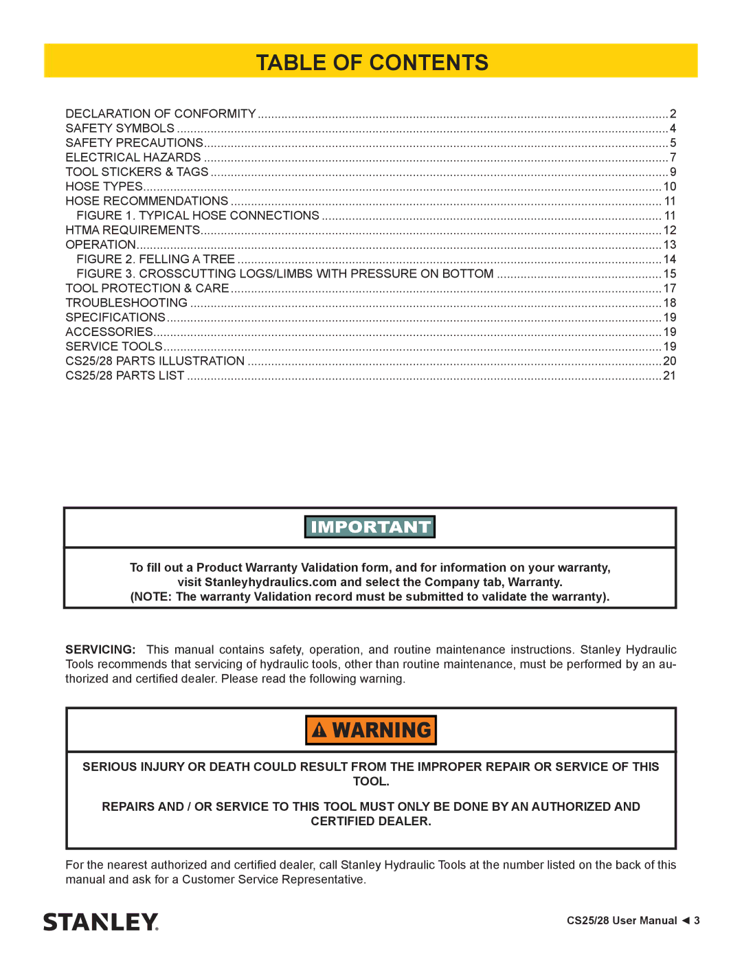 Stanley Black & Decker CS25/28 manual Table of Contents 