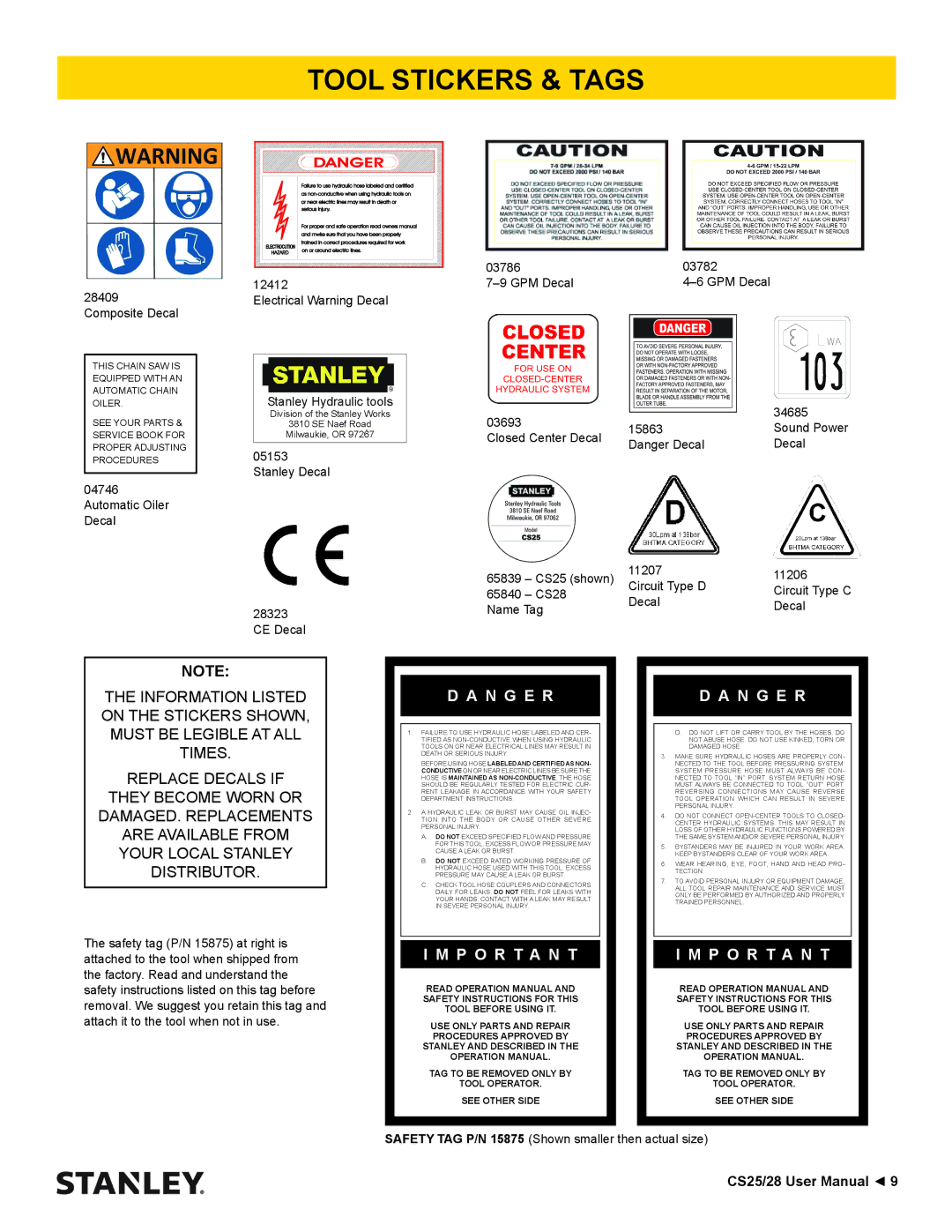 Stanley Black & Decker CS25/28 manual Tool Stickers & Tags, Composite Decal 